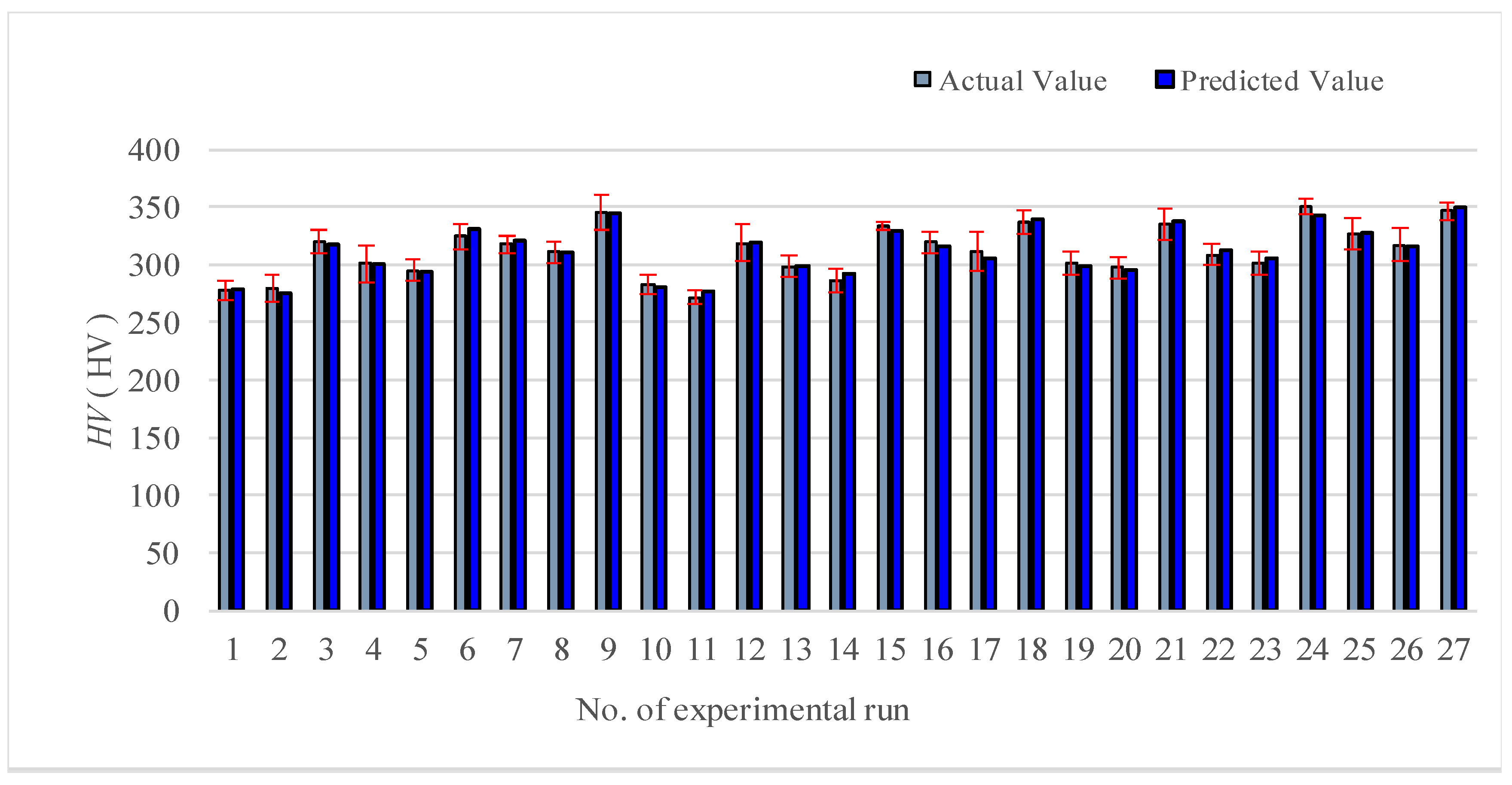 Materials 13 04693 g009