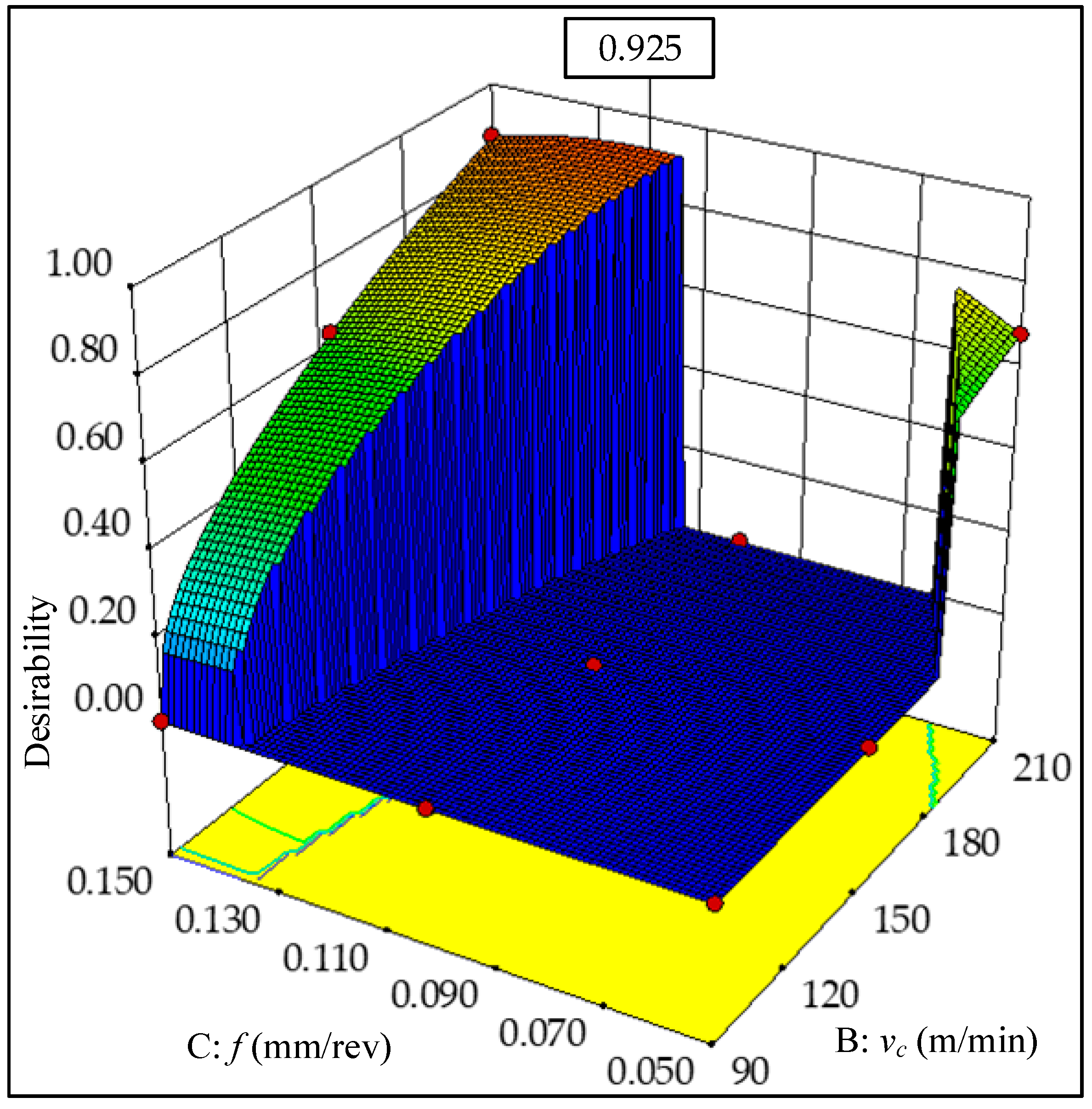 Materials 13 04693 g015