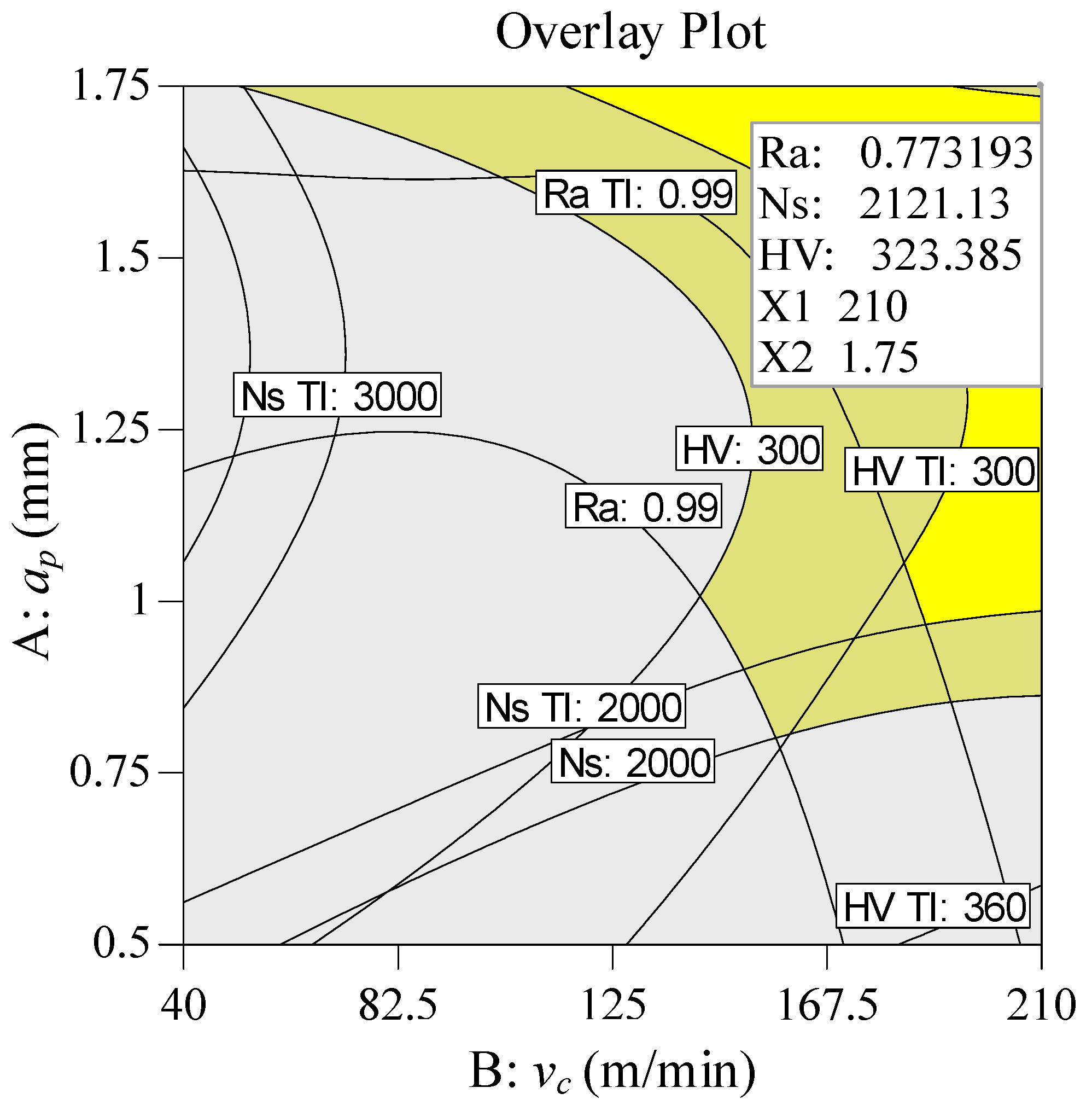 Materials 13 04693 g016