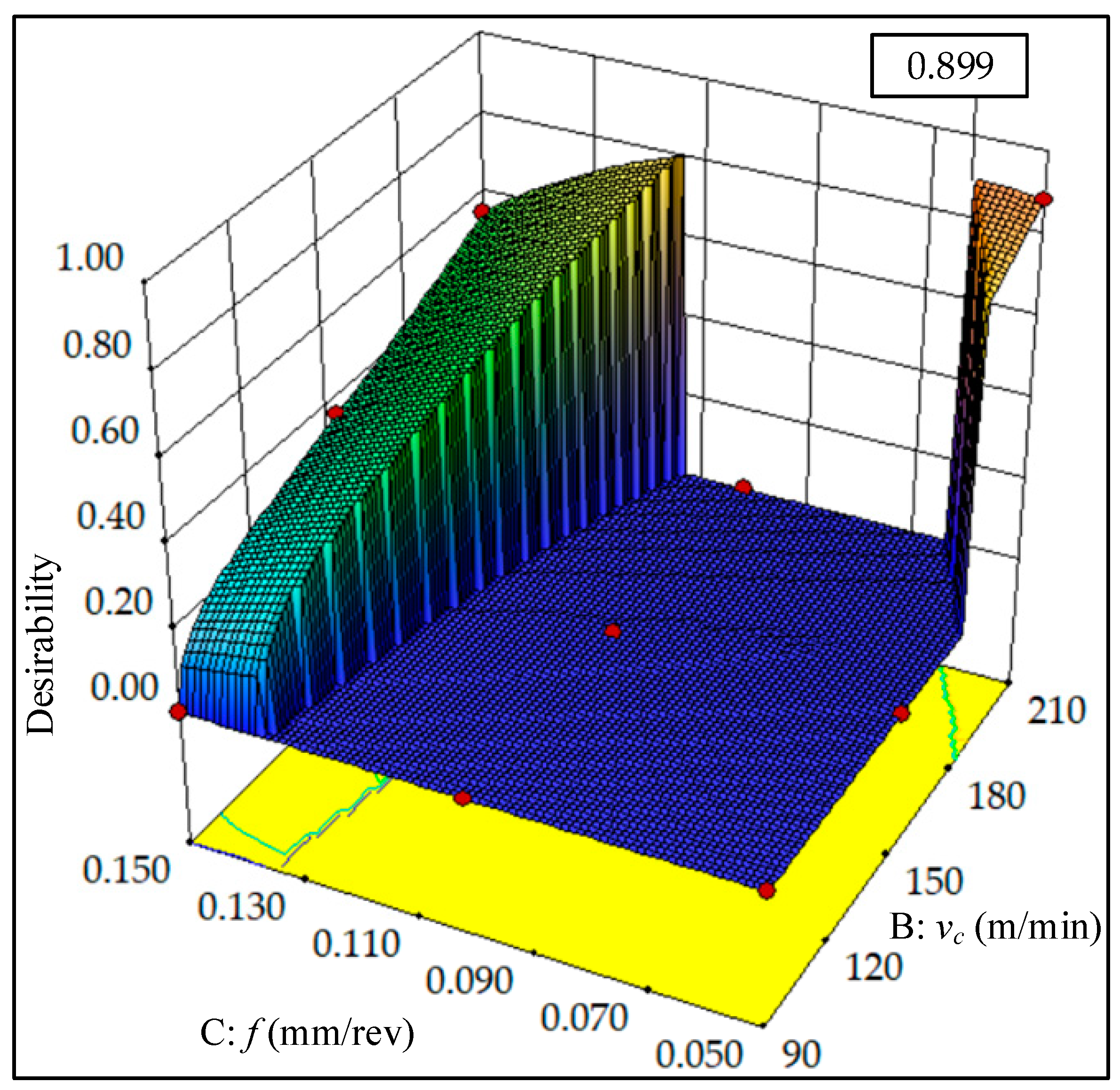 Materials 13 04693 g018