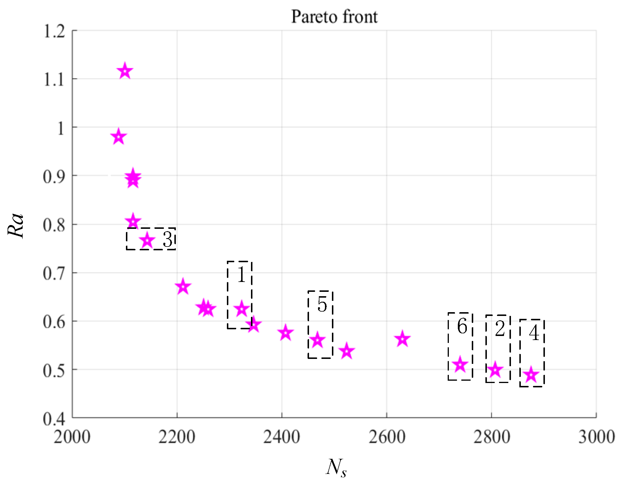 Materials 13 04693 g020