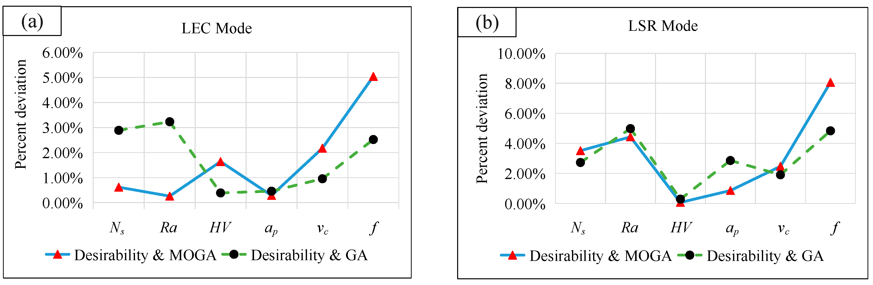 Materials 13 04693 g022
