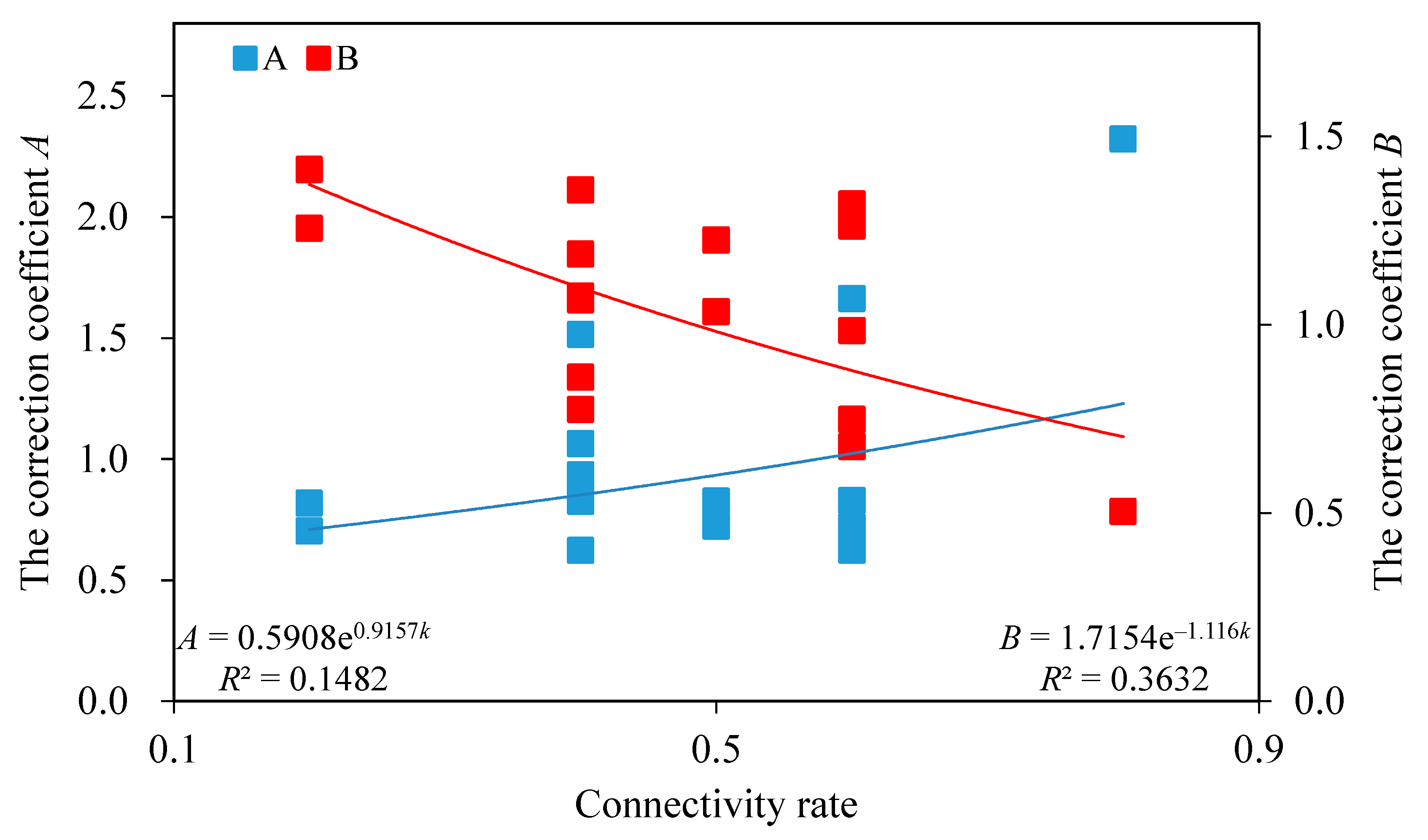 Materials 13 04694 g002 Materials 13 04694 g002