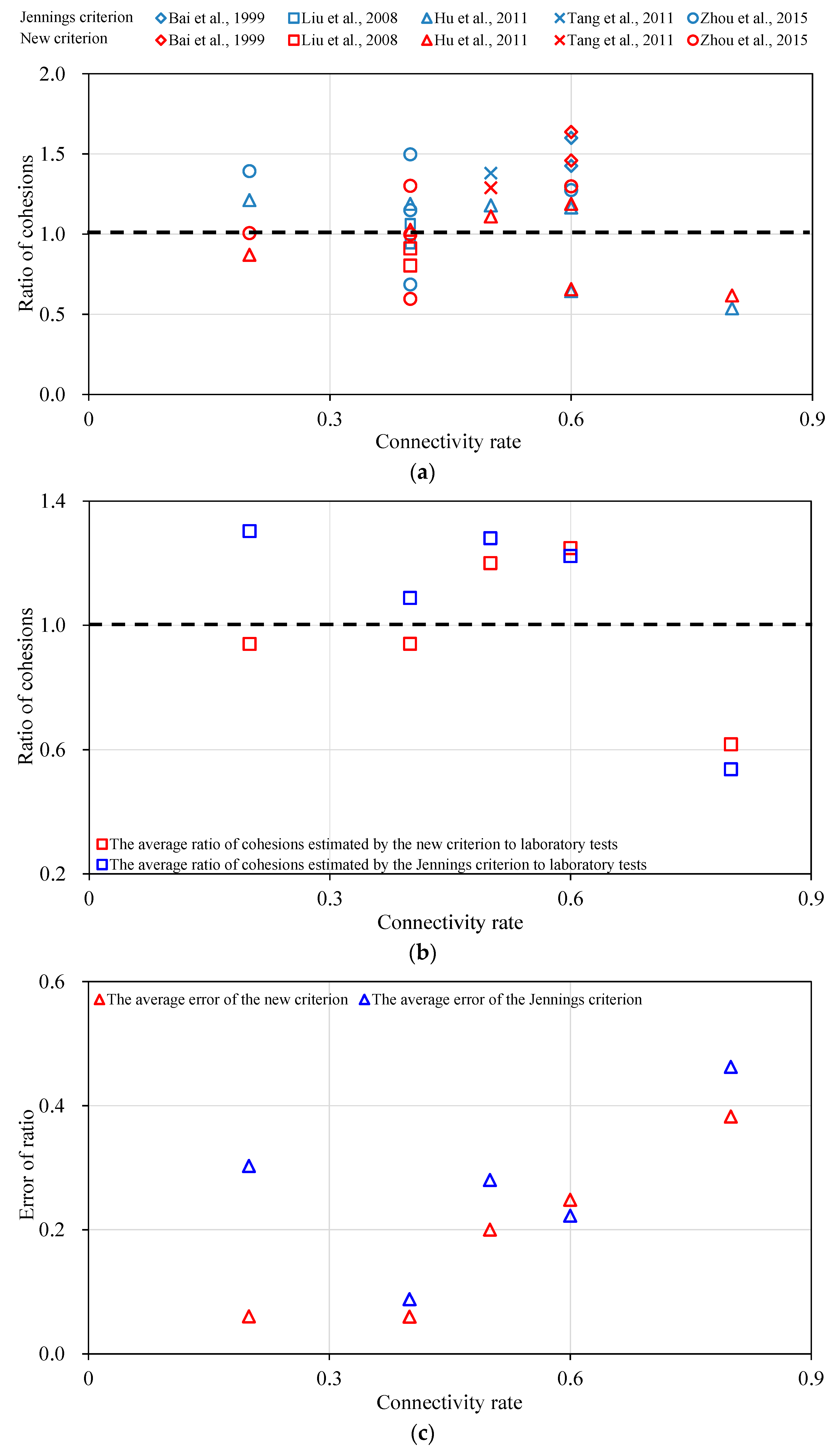 Materials 13 04694 g003 Materials 13 04694 g003