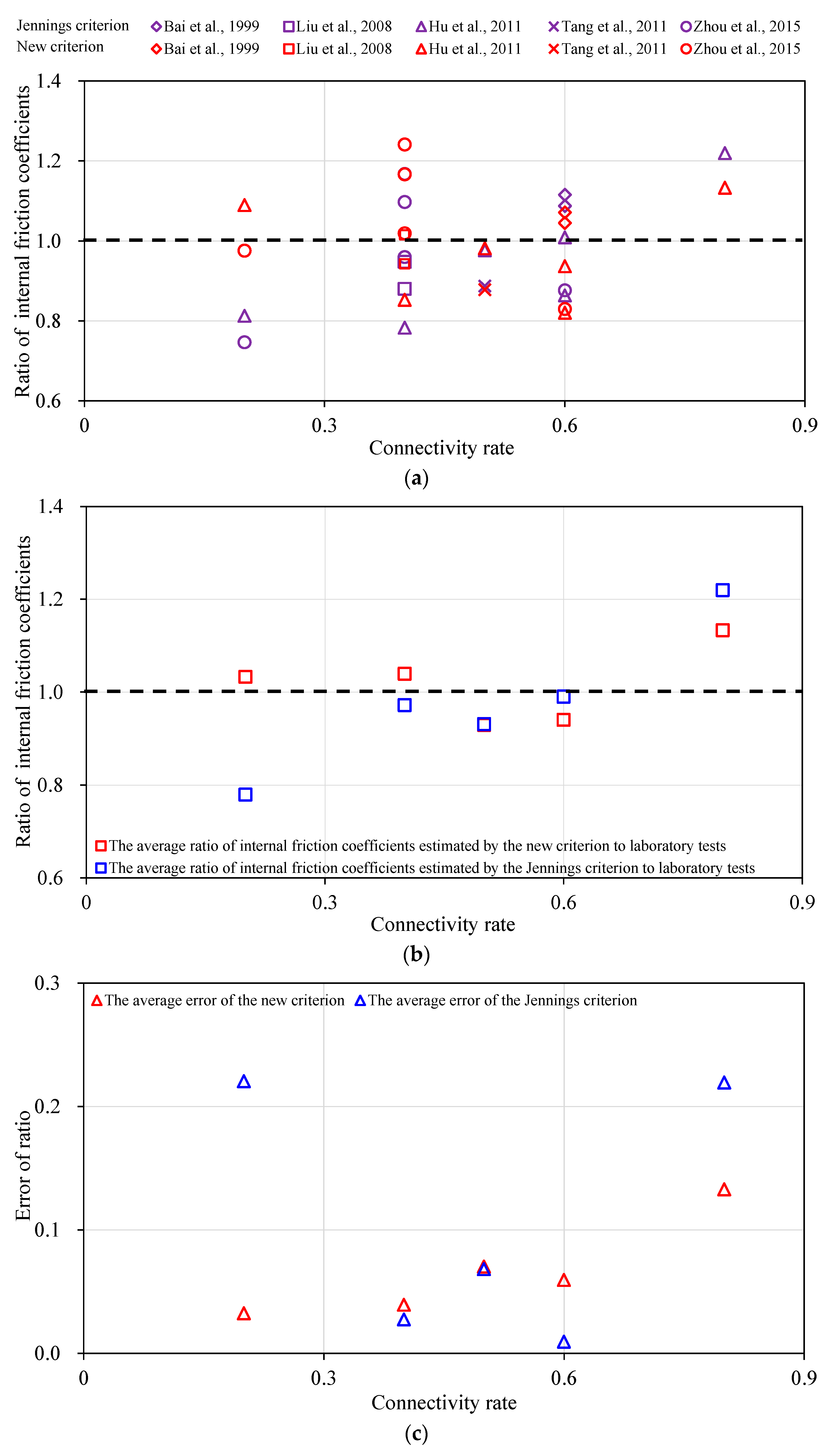 Materials 13 04694 g004 Materials 13 04694 g004