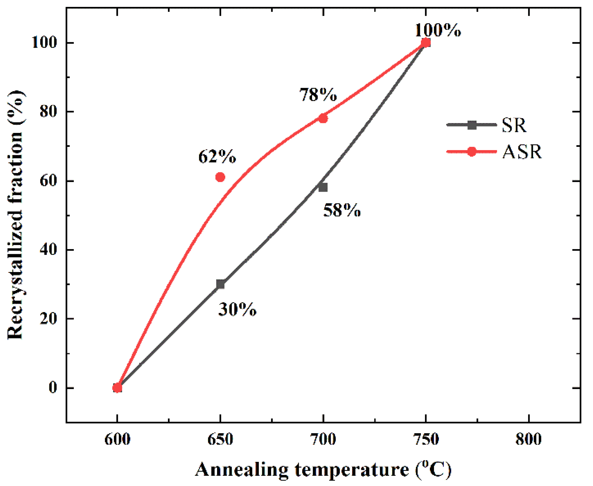 Materials 13 04696 g004 Materials 13 04696 g004