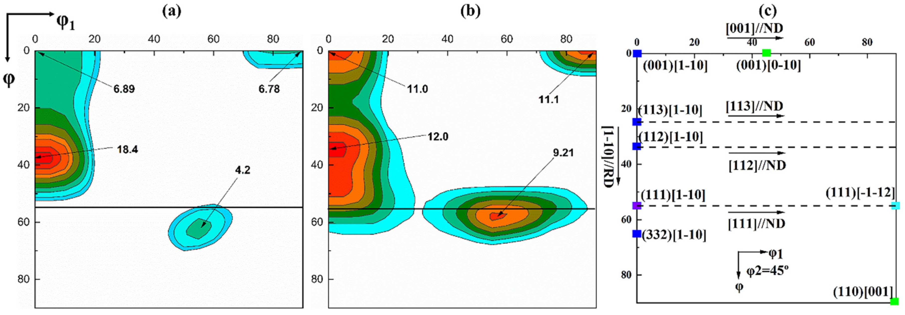 Materials 13 04696 g005 Materials 13 04696 g005