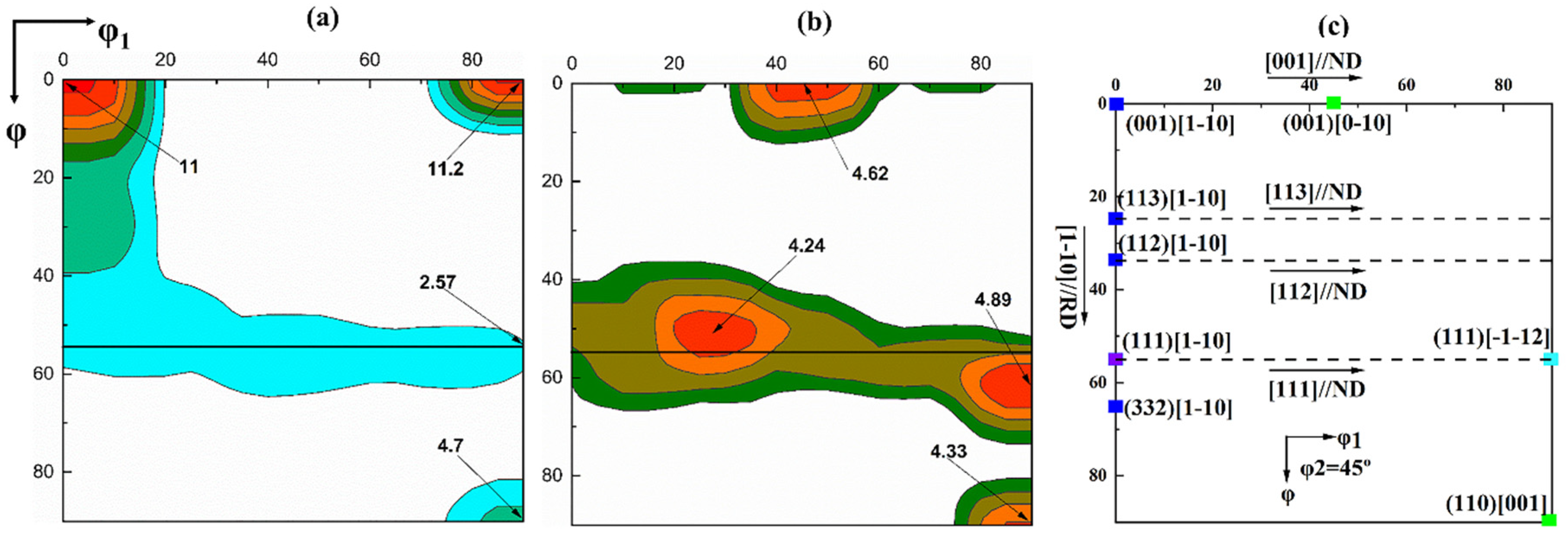 Materials 13 04696 g007 Materials 13 04696 g007