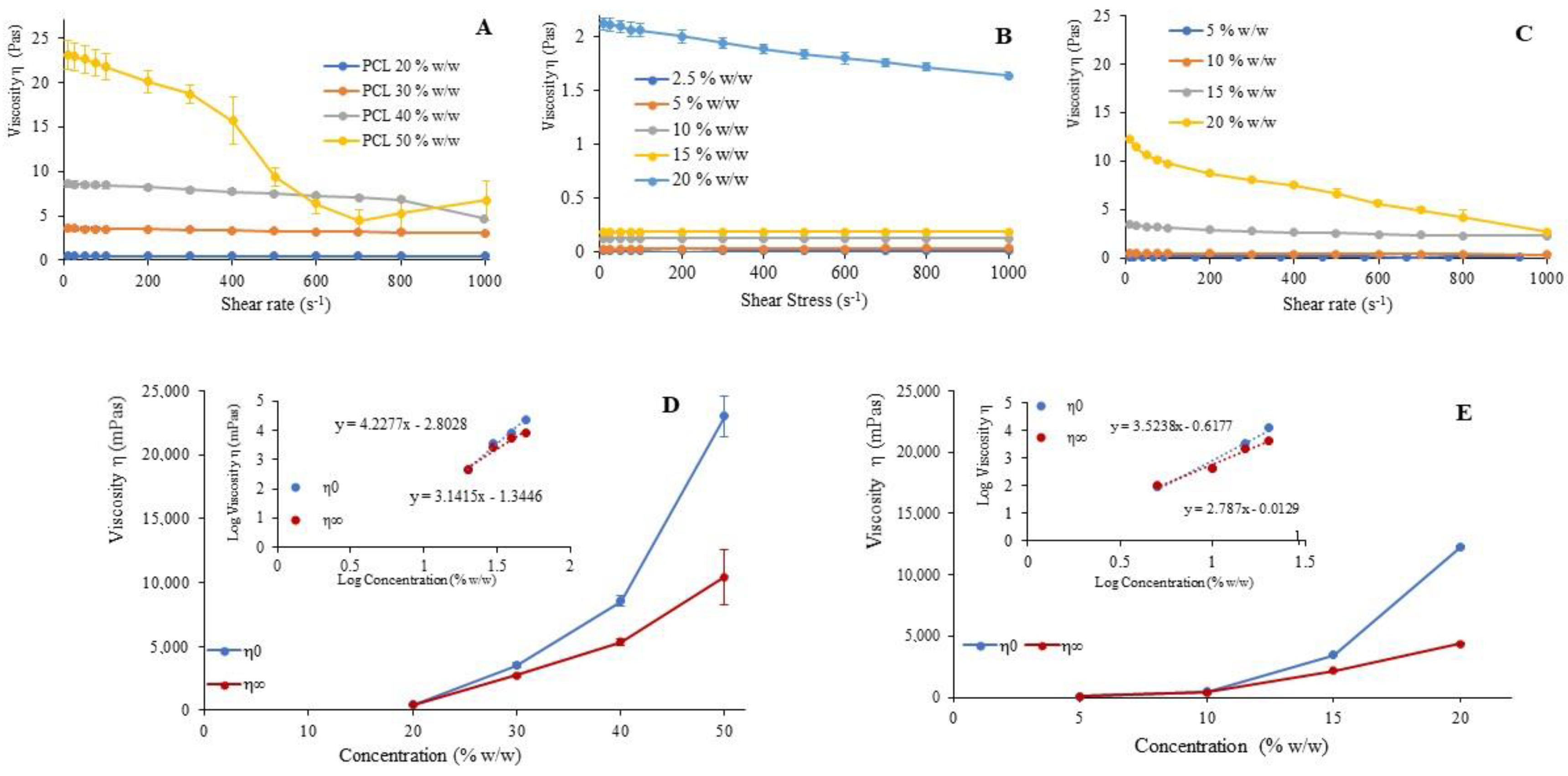 Materials 13 04698 g001 Materials 13 04698 g001