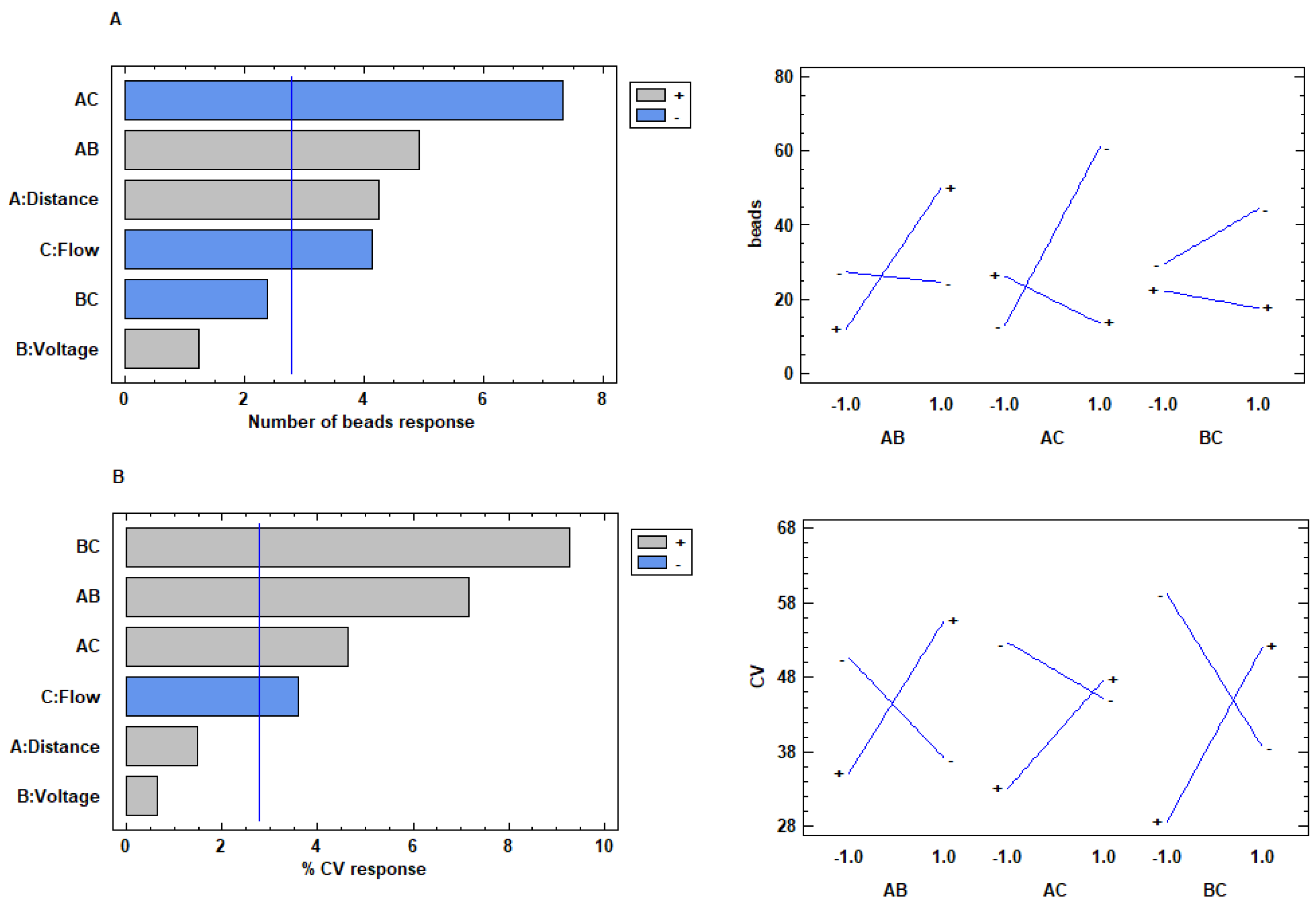 Materials 13 04698 g004 Materials 13 04698 g004