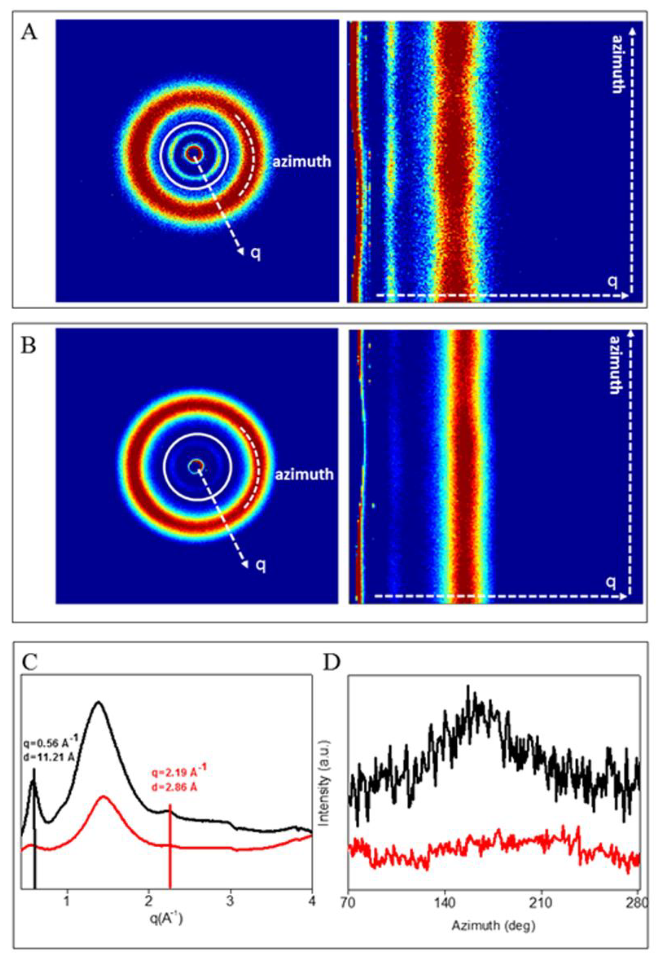 Materials 13 04698 g007 Materials 13 04698 g007