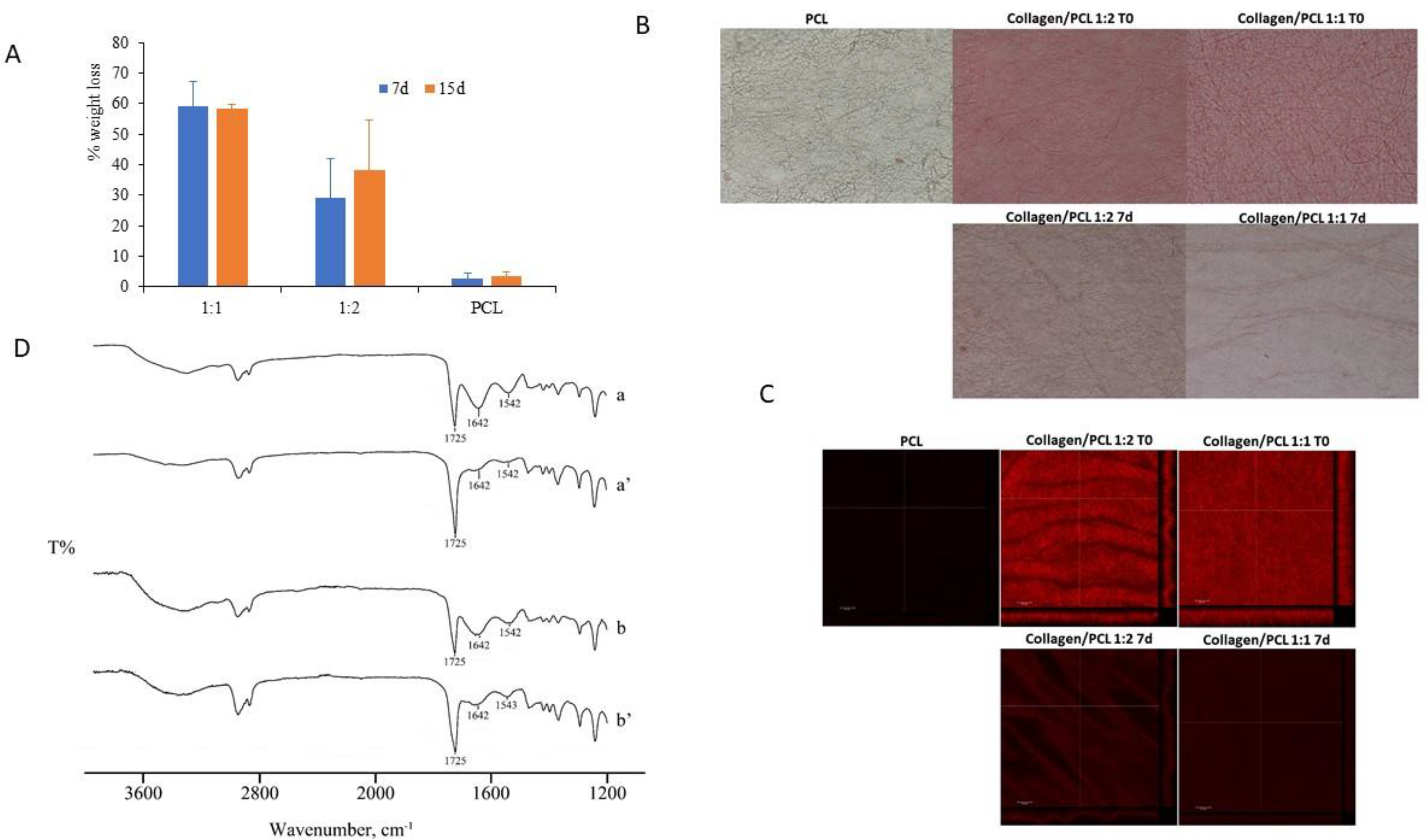 Materials 13 04698 g011 Materials 13 04698 g011