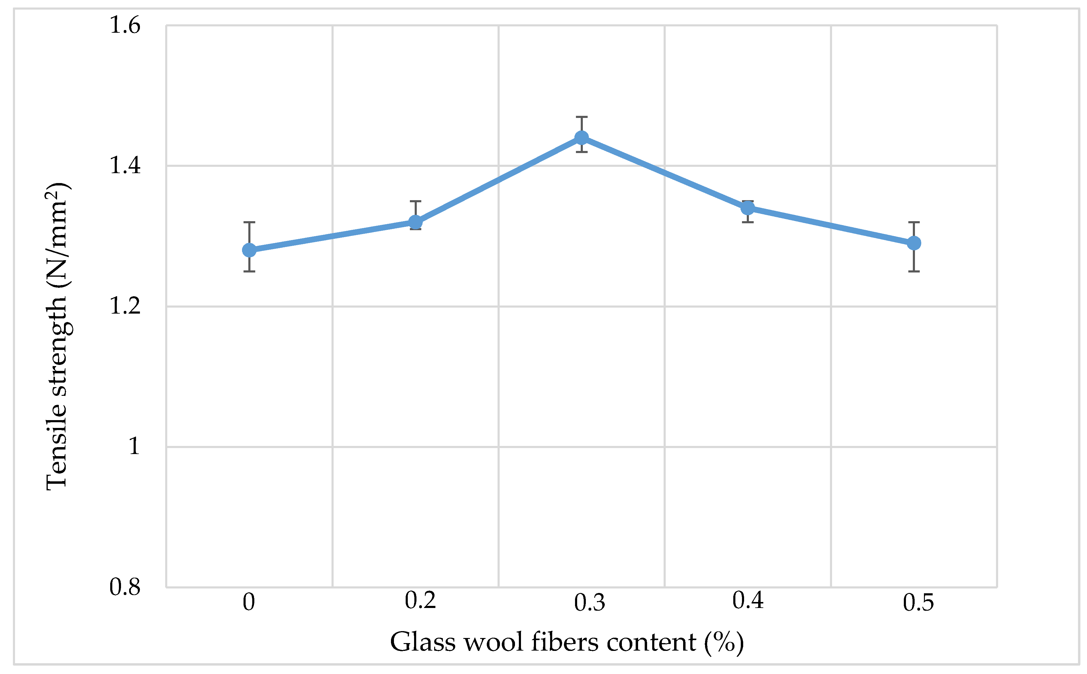 Materials 13 04699 g008 Materials 13 04699 g008