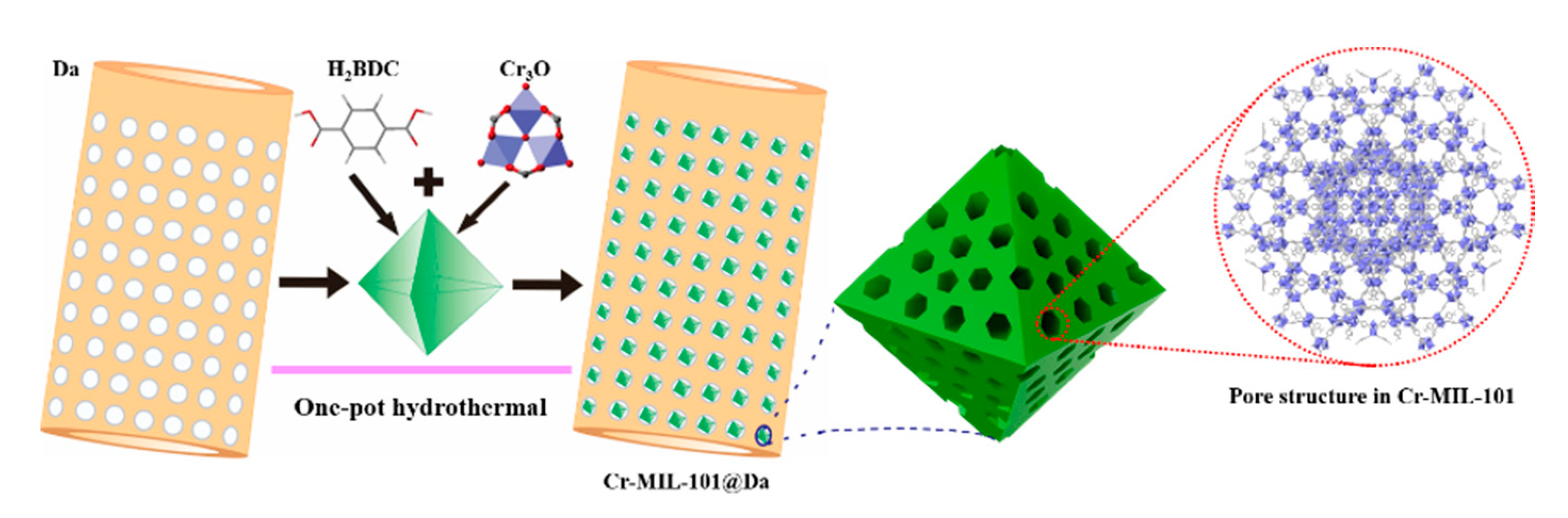 Materials 13 04700 g002 Materials 13 04700 g002