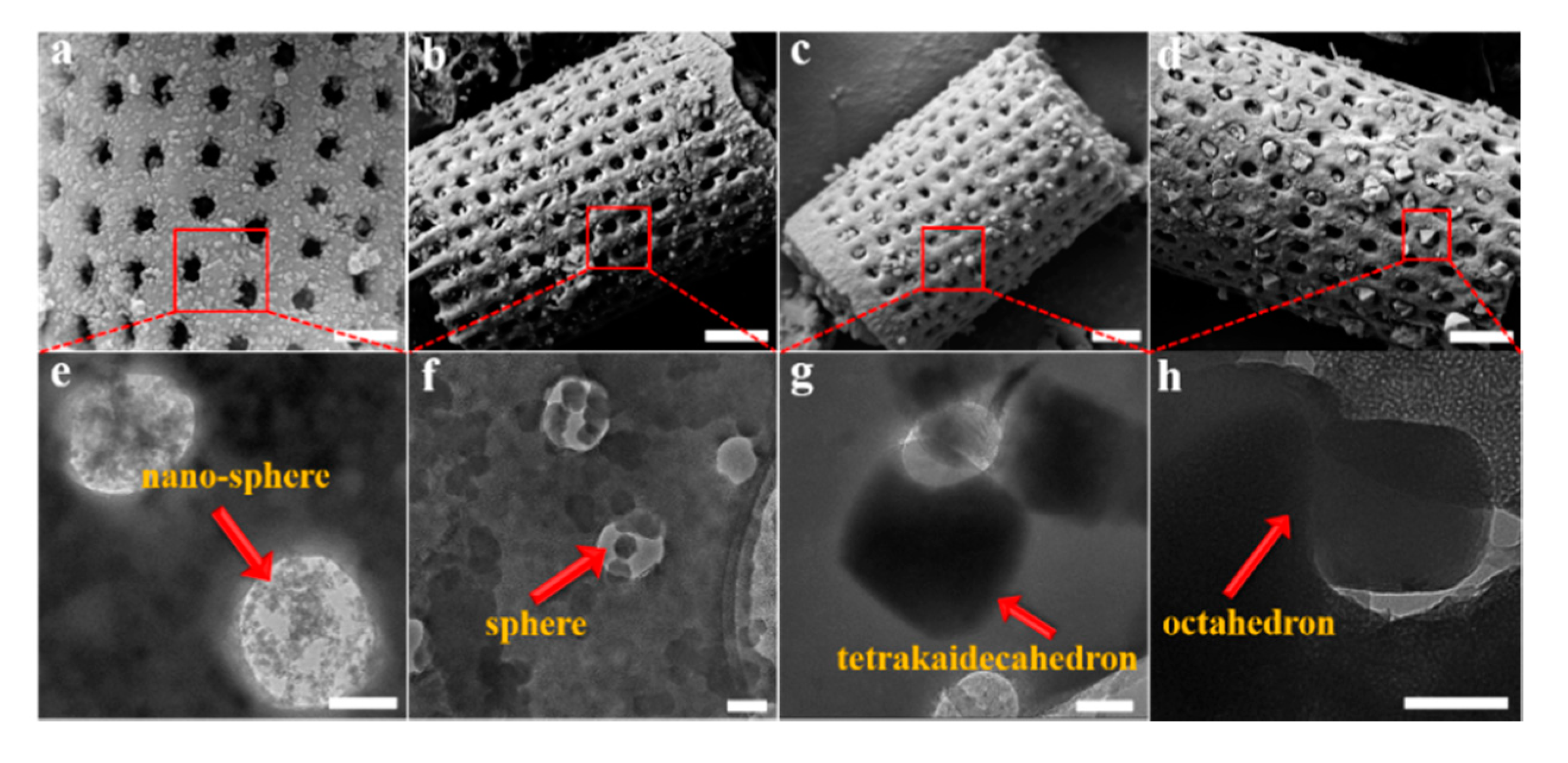 Materials 13 04700 g003 Materials 13 04700 g003