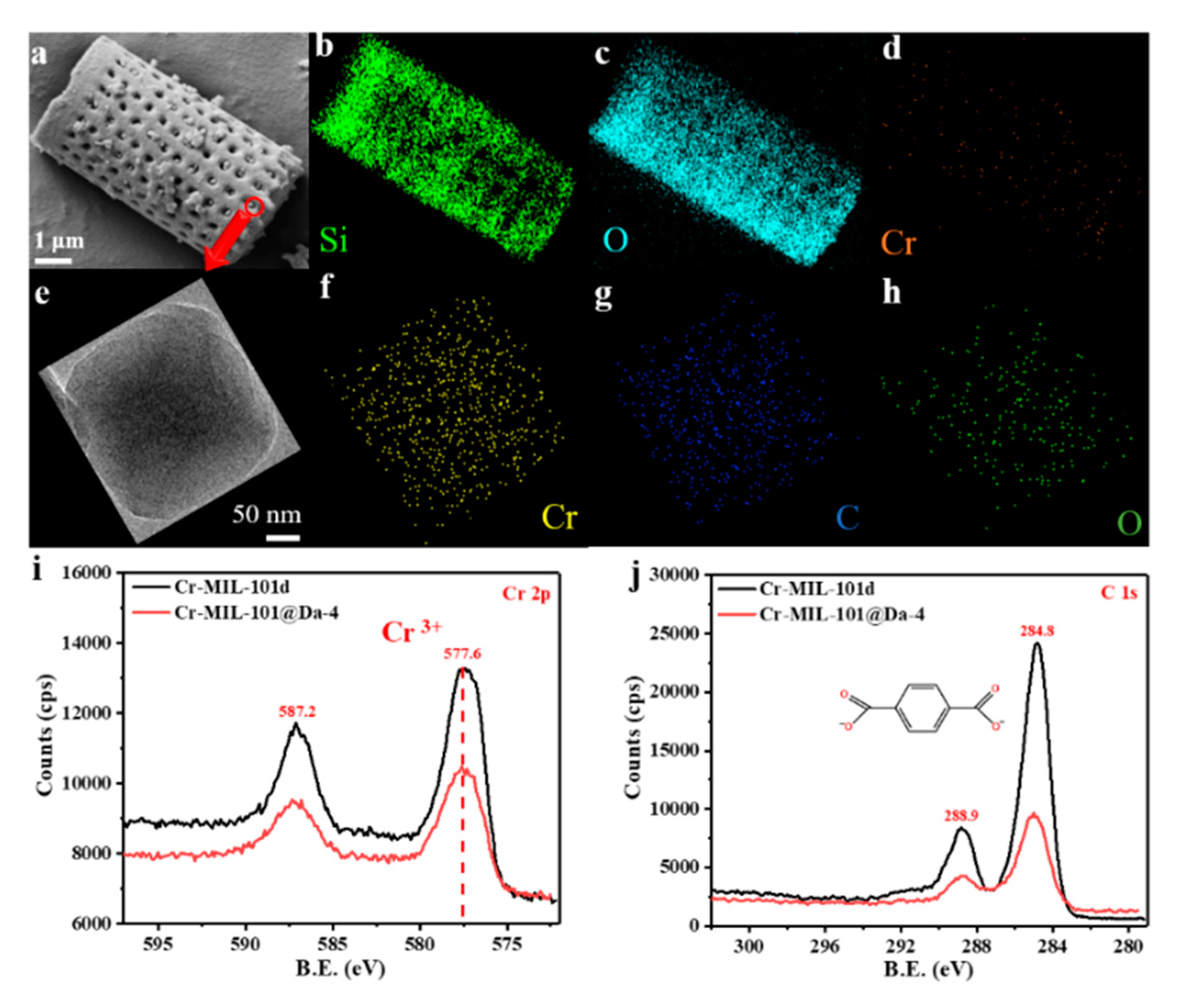 Materials 13 04700 g004 Materials 13 04700 g004