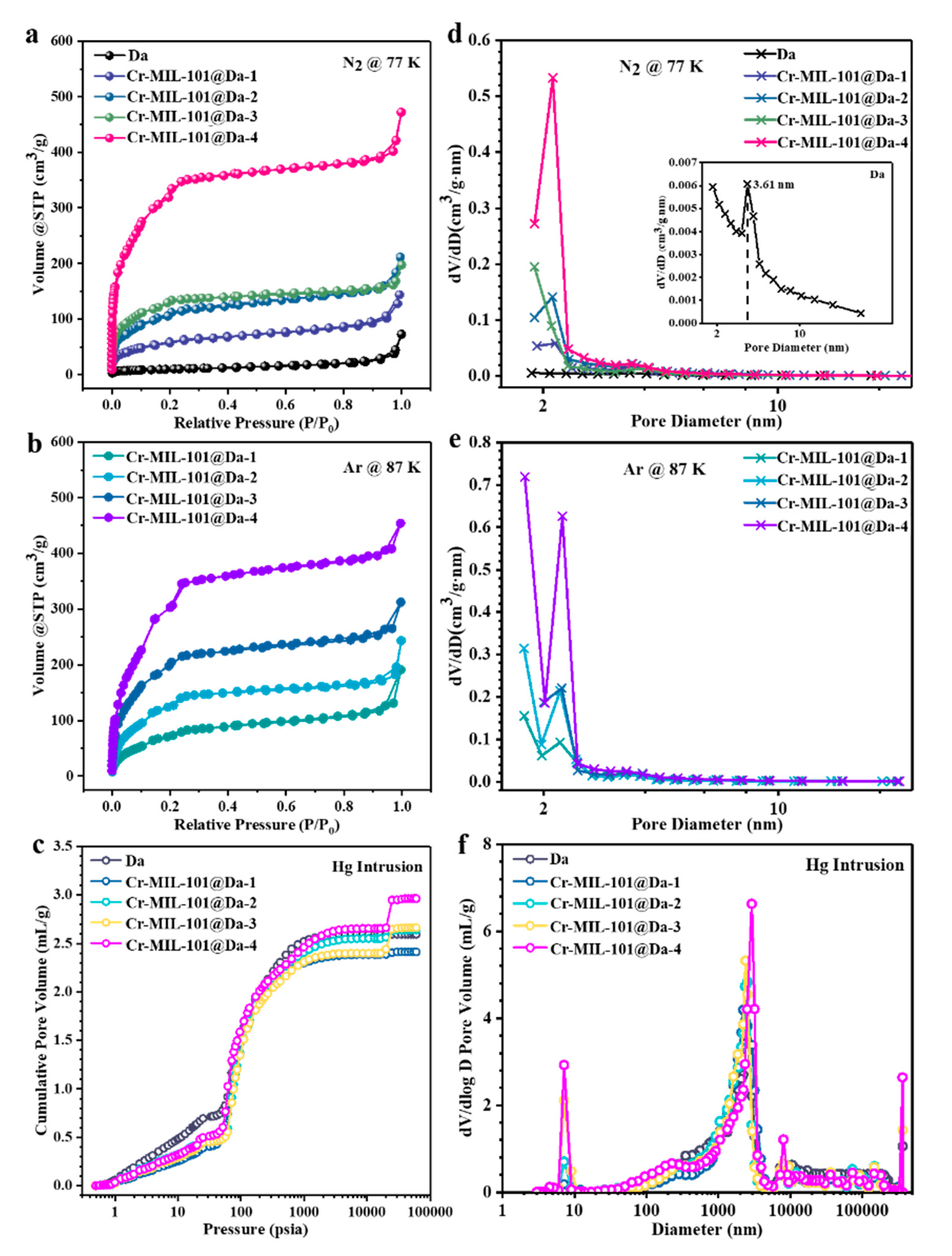 Materials 13 04700 g005 Materials 13 04700 g005