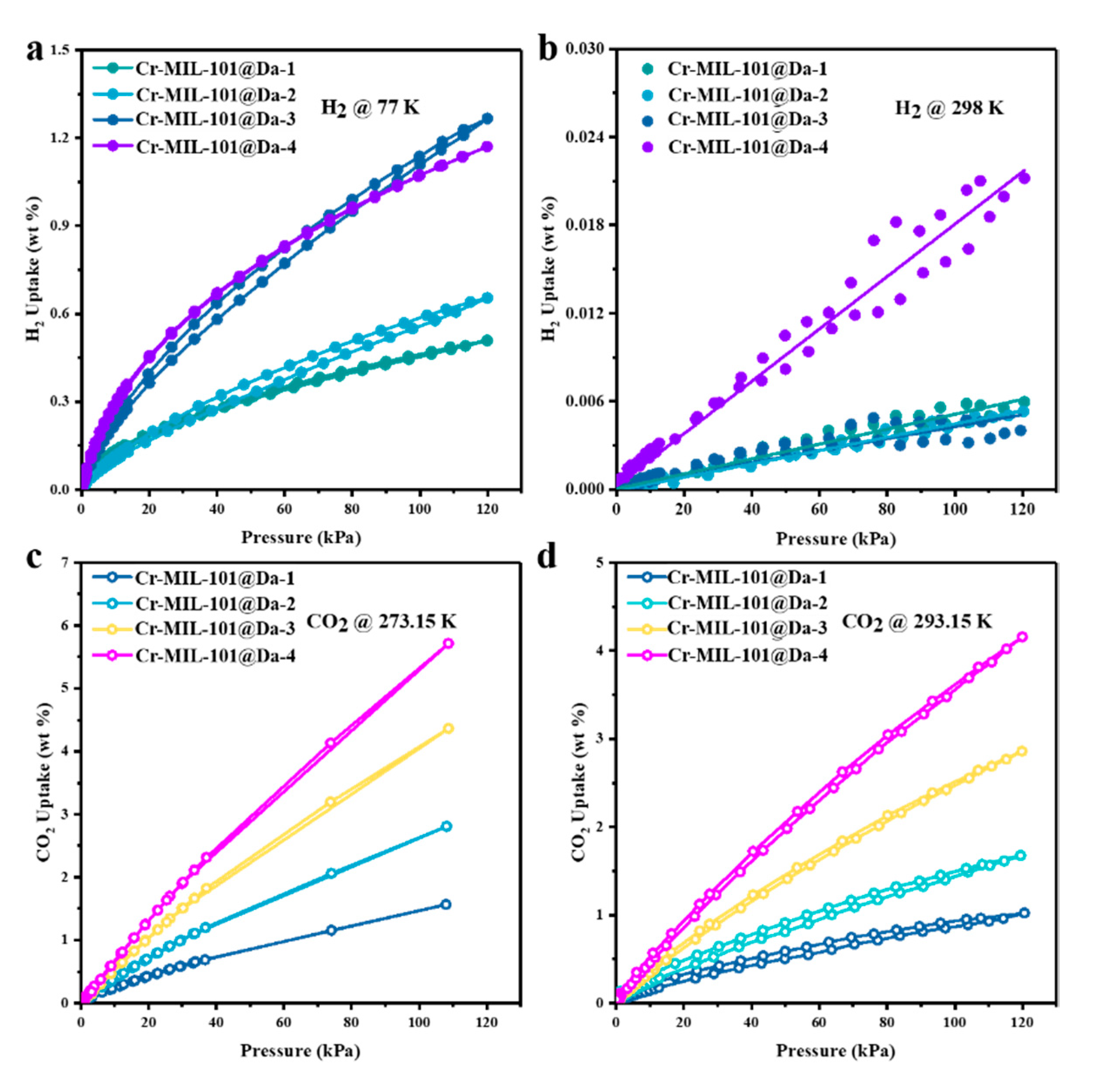 Materials 13 04700 g006 Materials 13 04700 g006