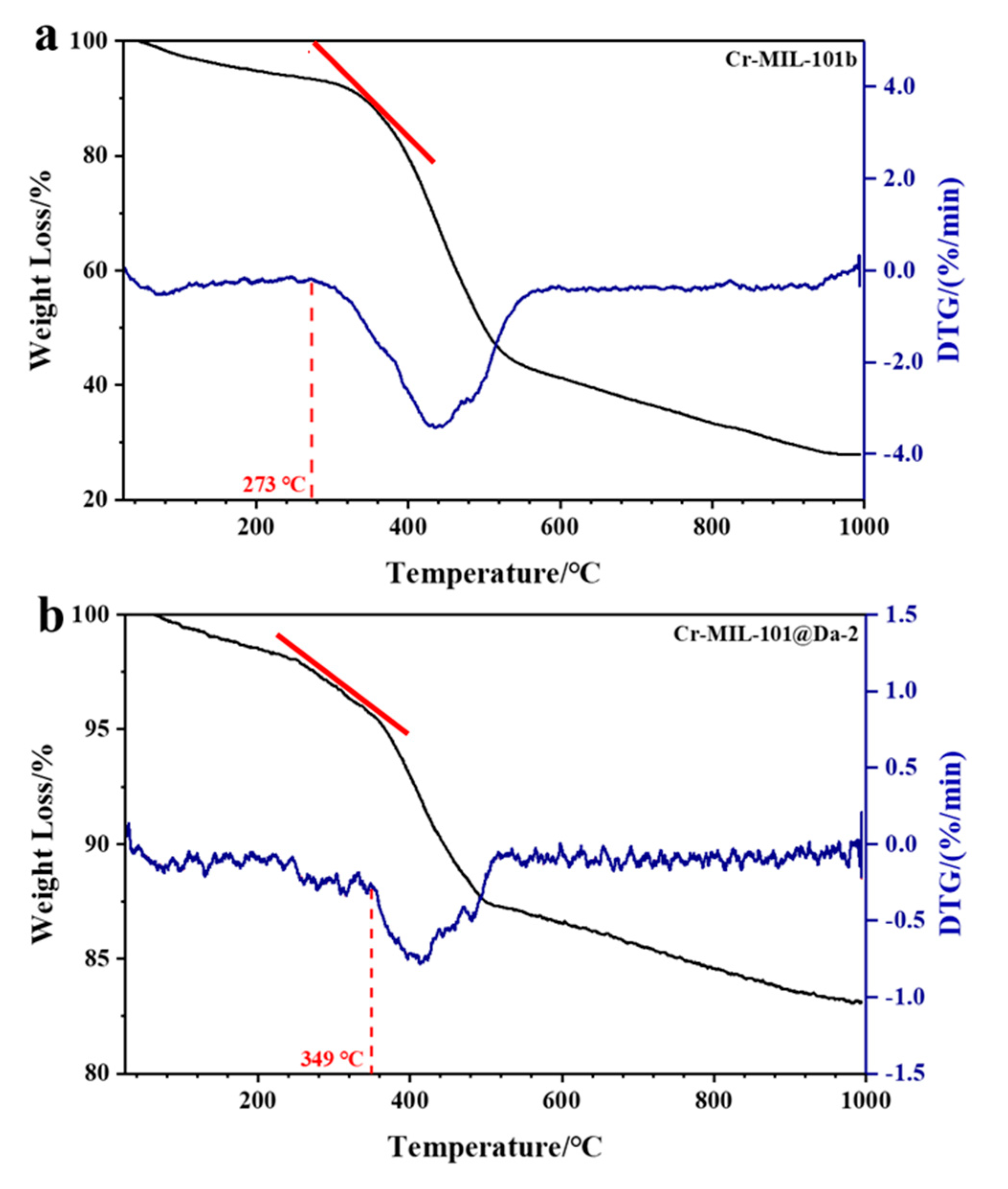 Materials 13 04700 g008 Materials 13 04700 g008