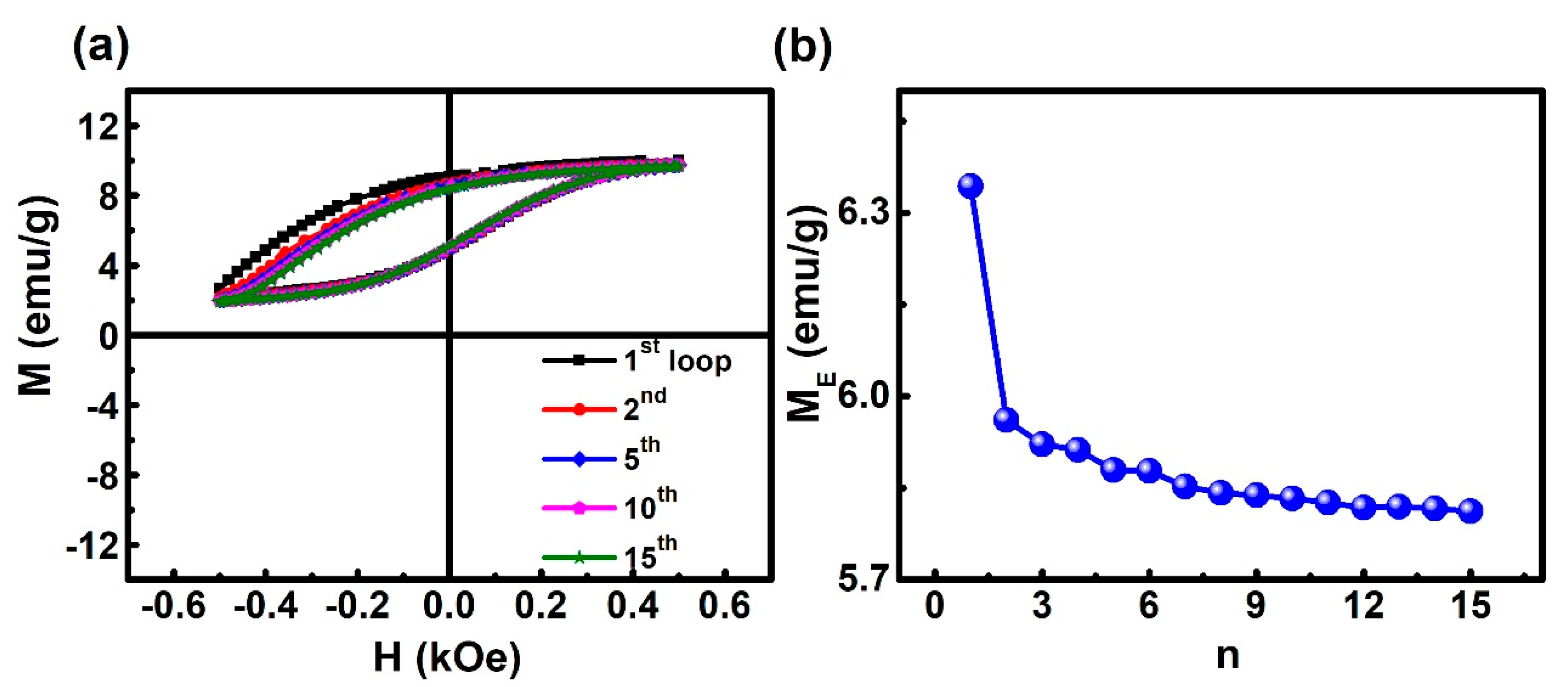 Materials 13 04701 g005