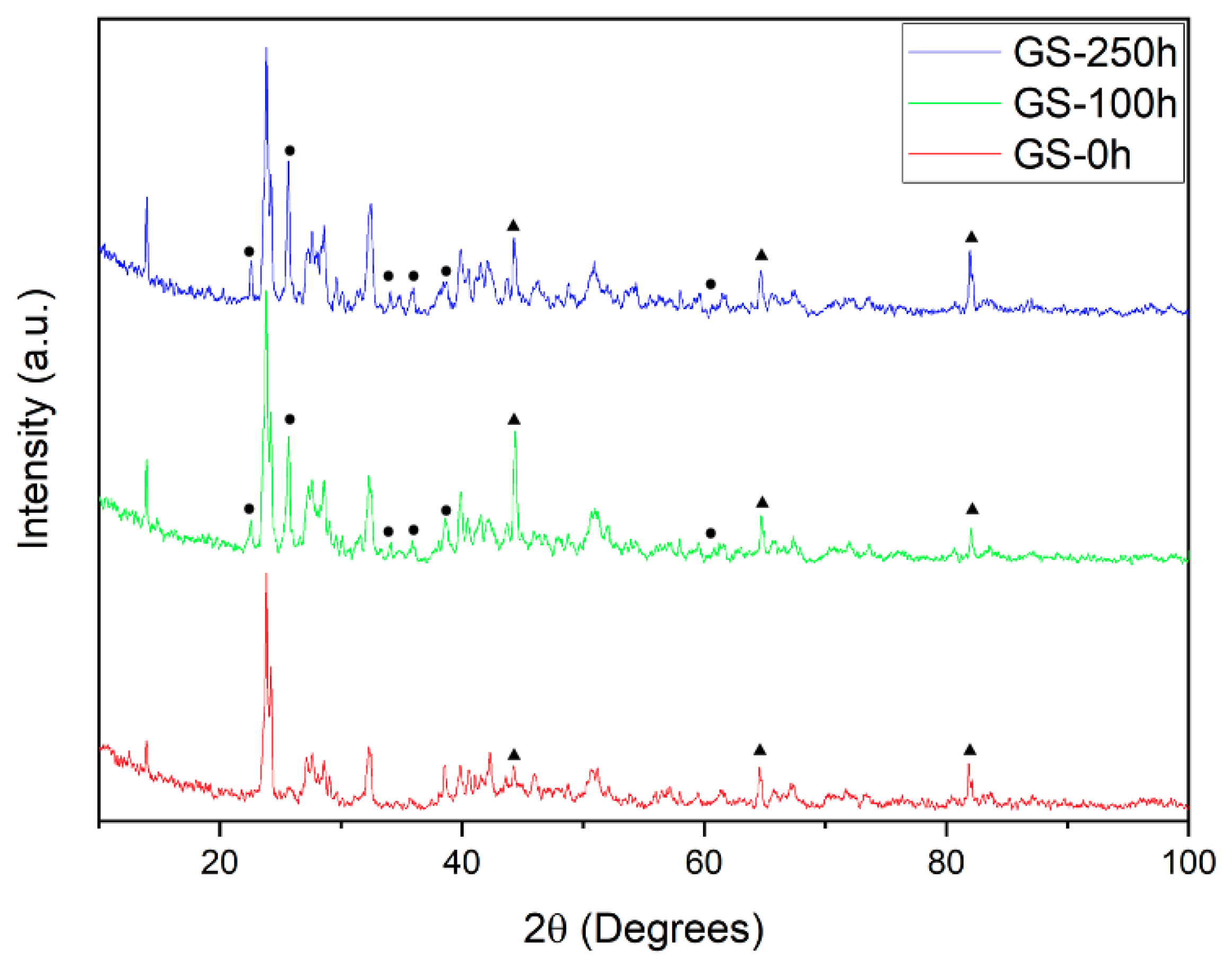 Materials 13 04702 g004 Materials 13 04702 g004