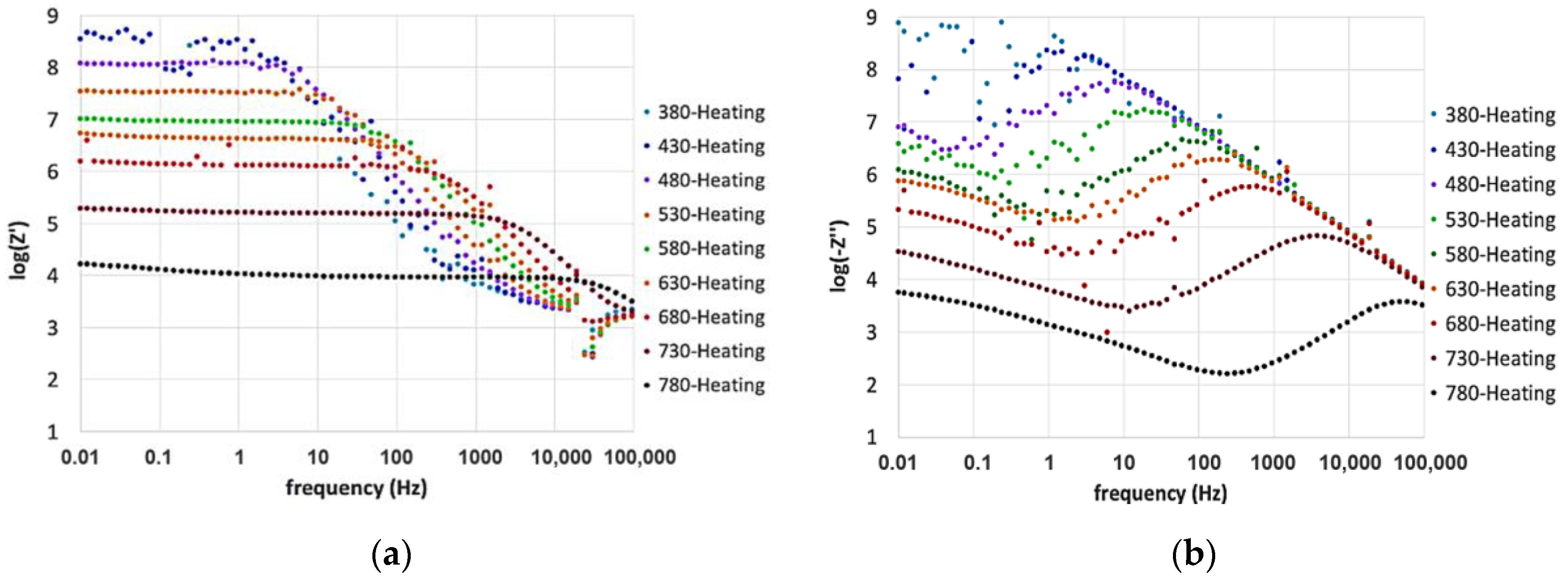 Materials 13 04702 g006 Materials 13 04702 g006