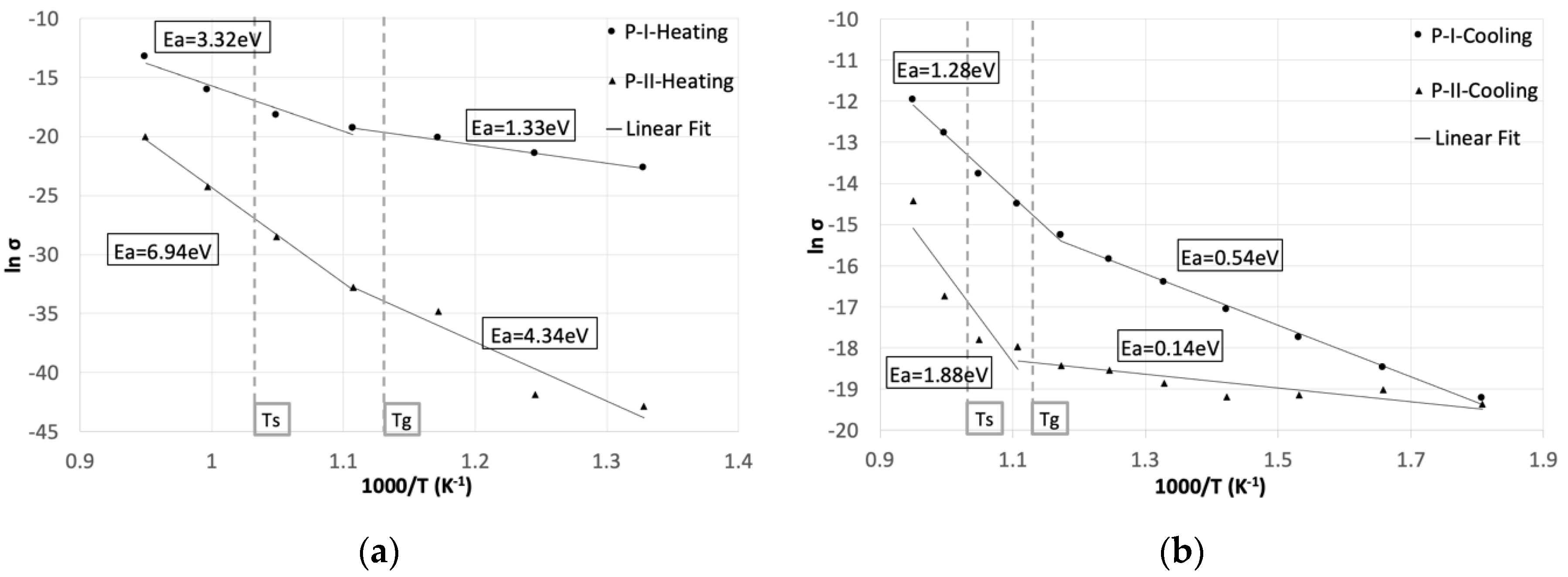 Materials 13 04702 g008 Materials 13 04702 g008