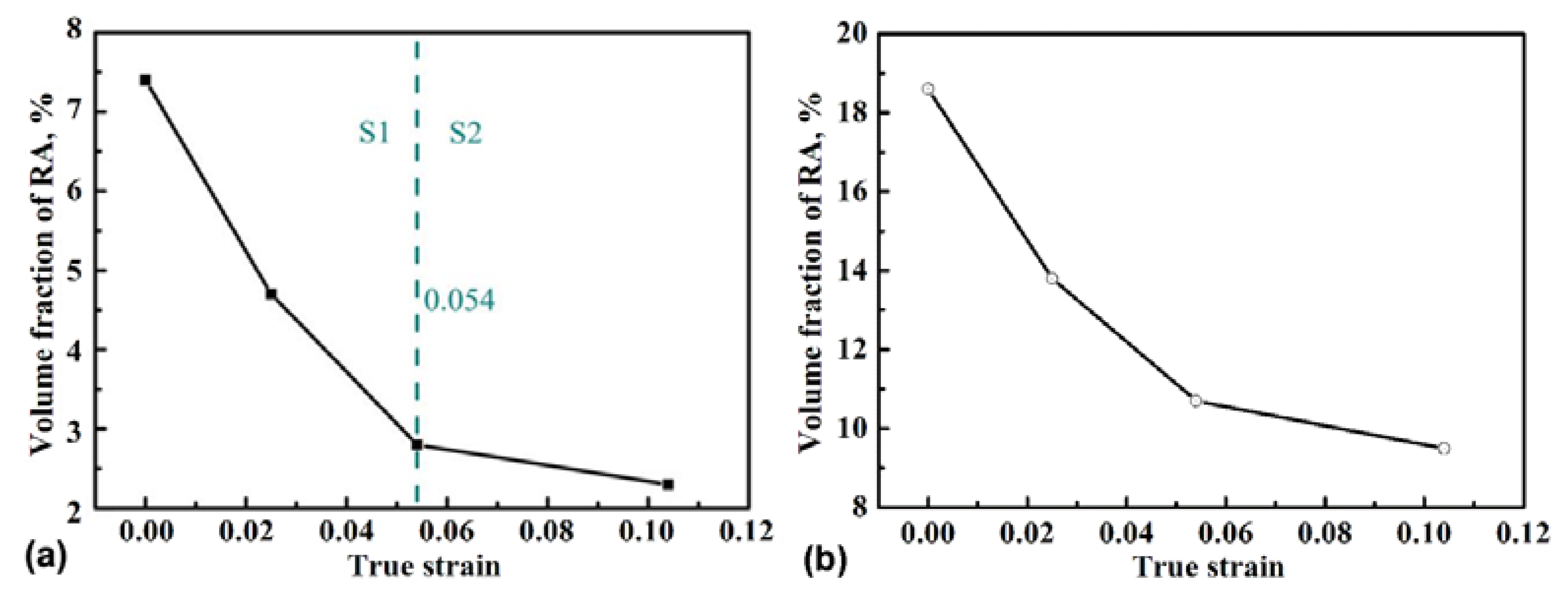 Materials 13 04703 g005