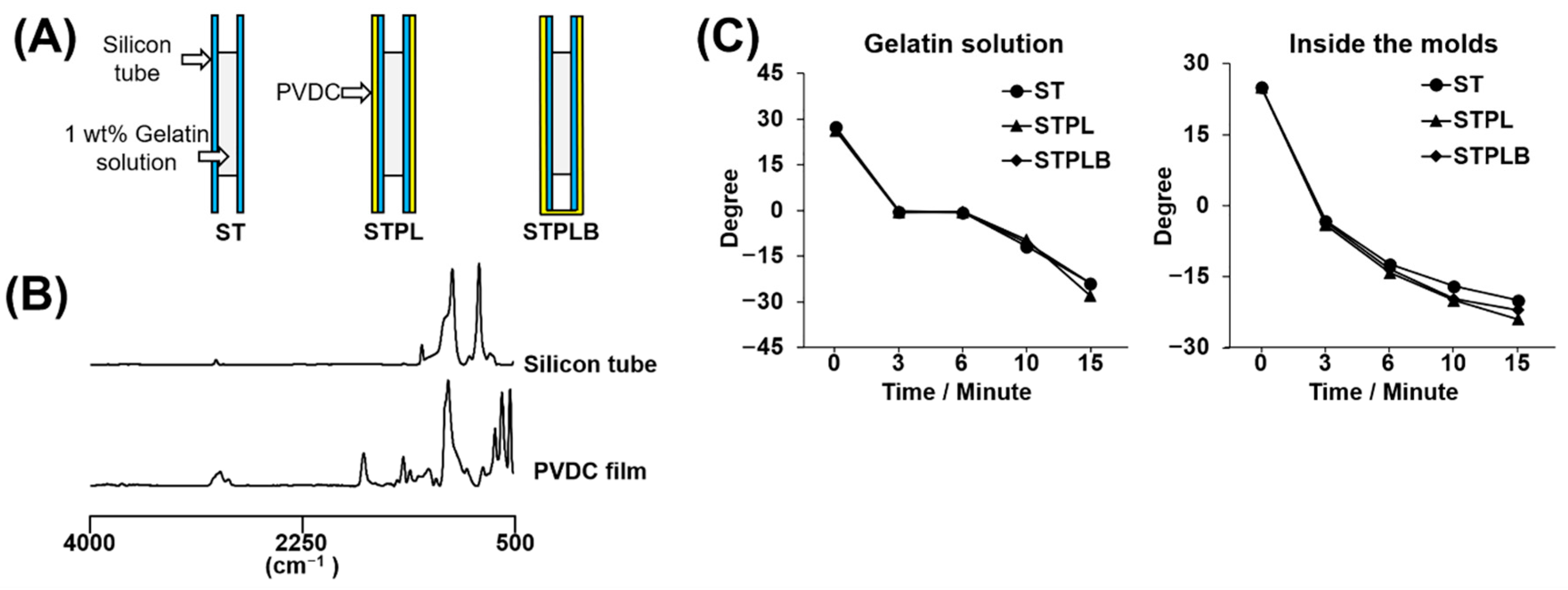 Materials 13 04705 g001 Materials 13 04705 g001