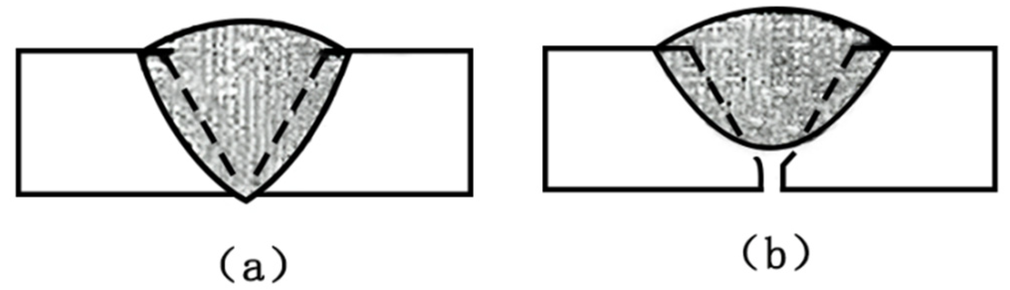 Materials 13 04706 g001