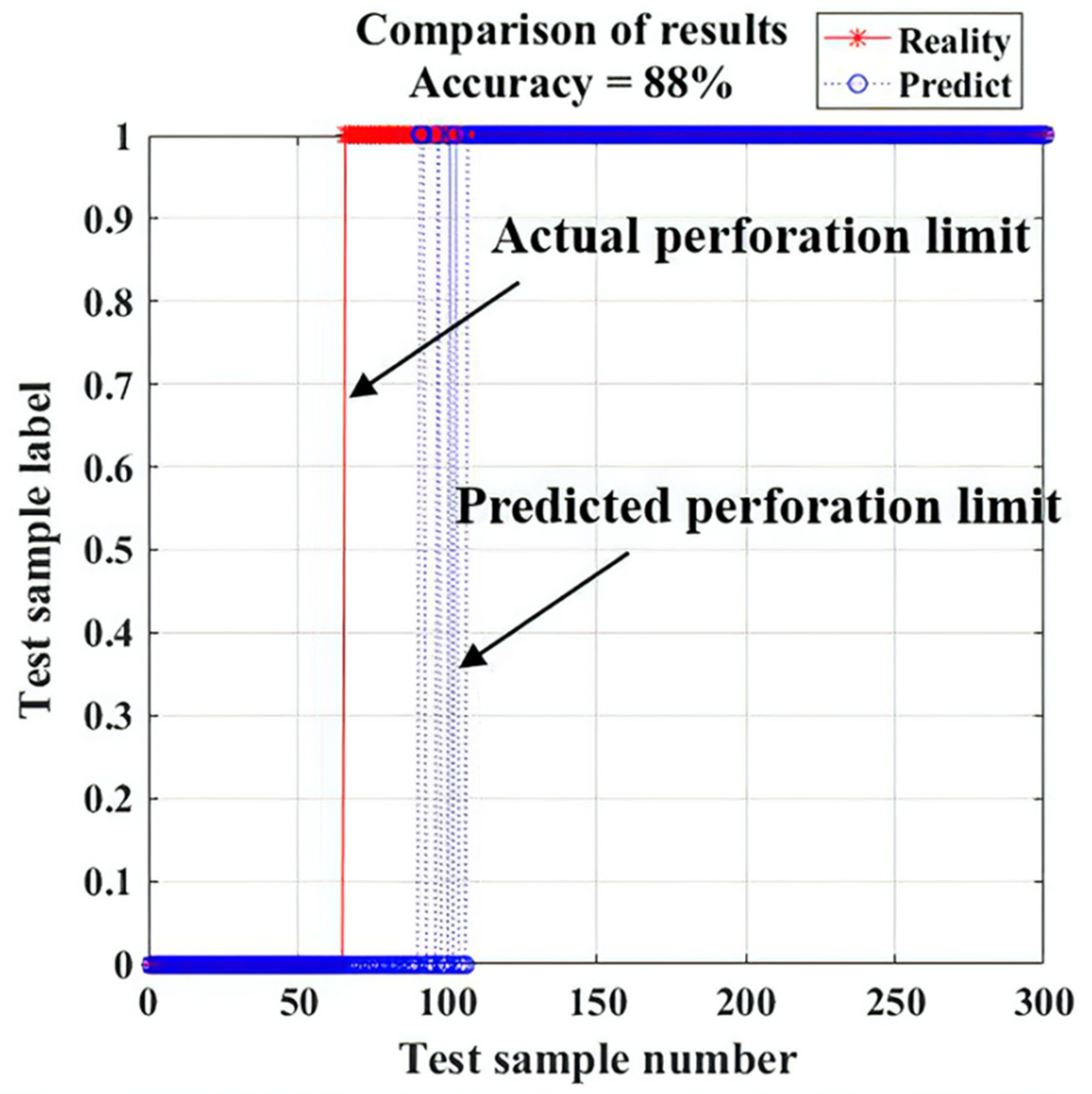Materials 13 04706 g014