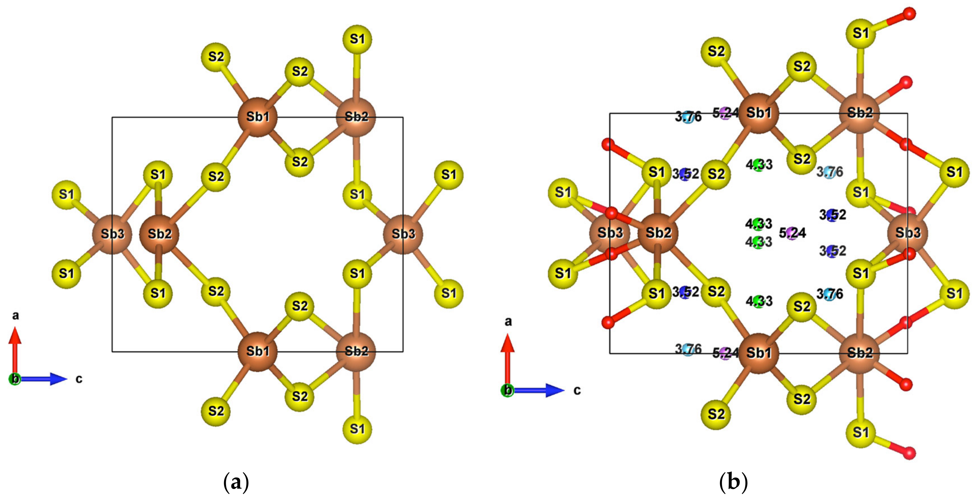 Materials 13 04707 g008