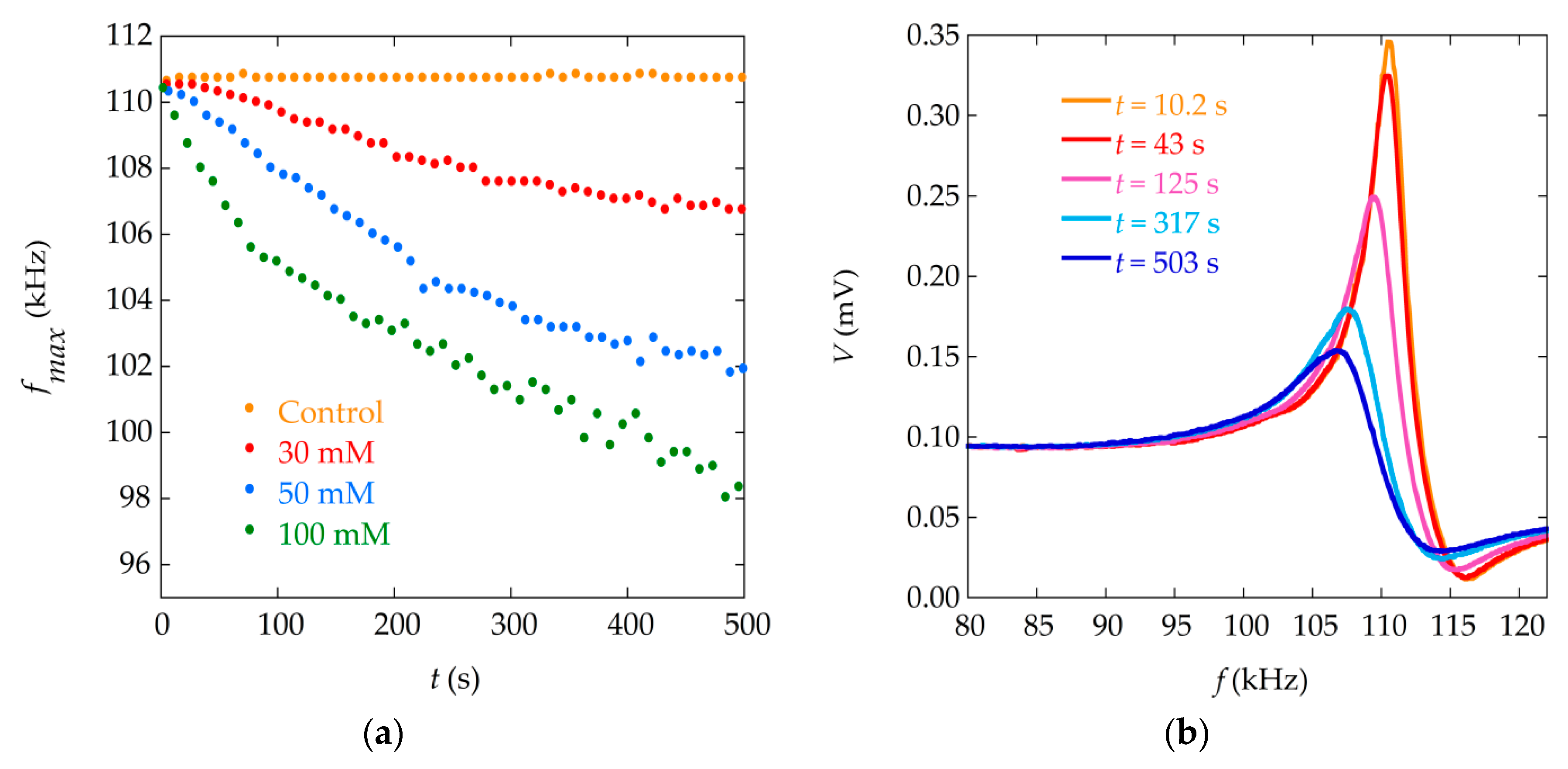 Materials 13 04708 g002 Materials 13 04708 g002