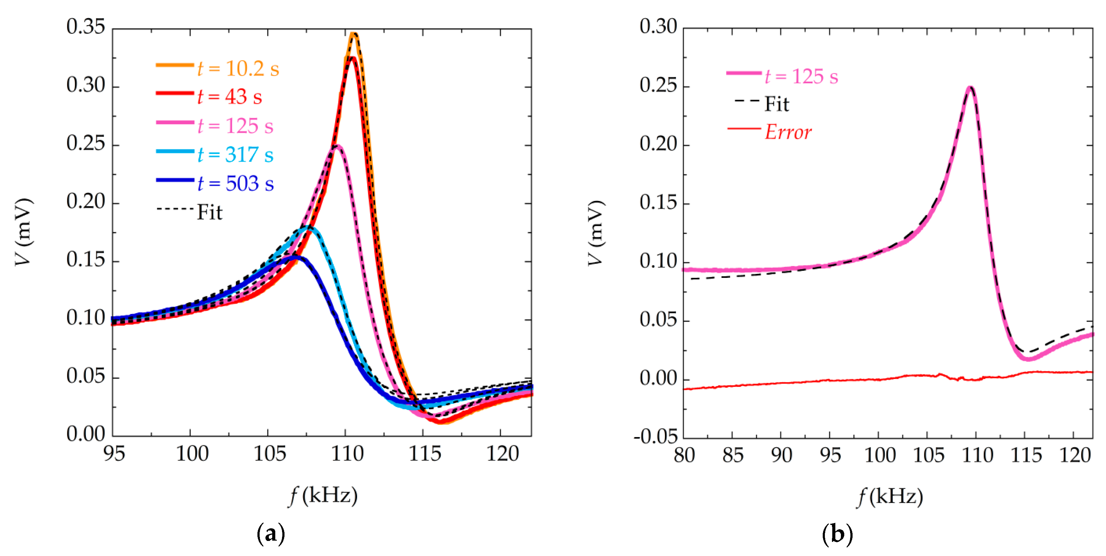 Materials 13 04708 g003 Materials 13 04708 g003