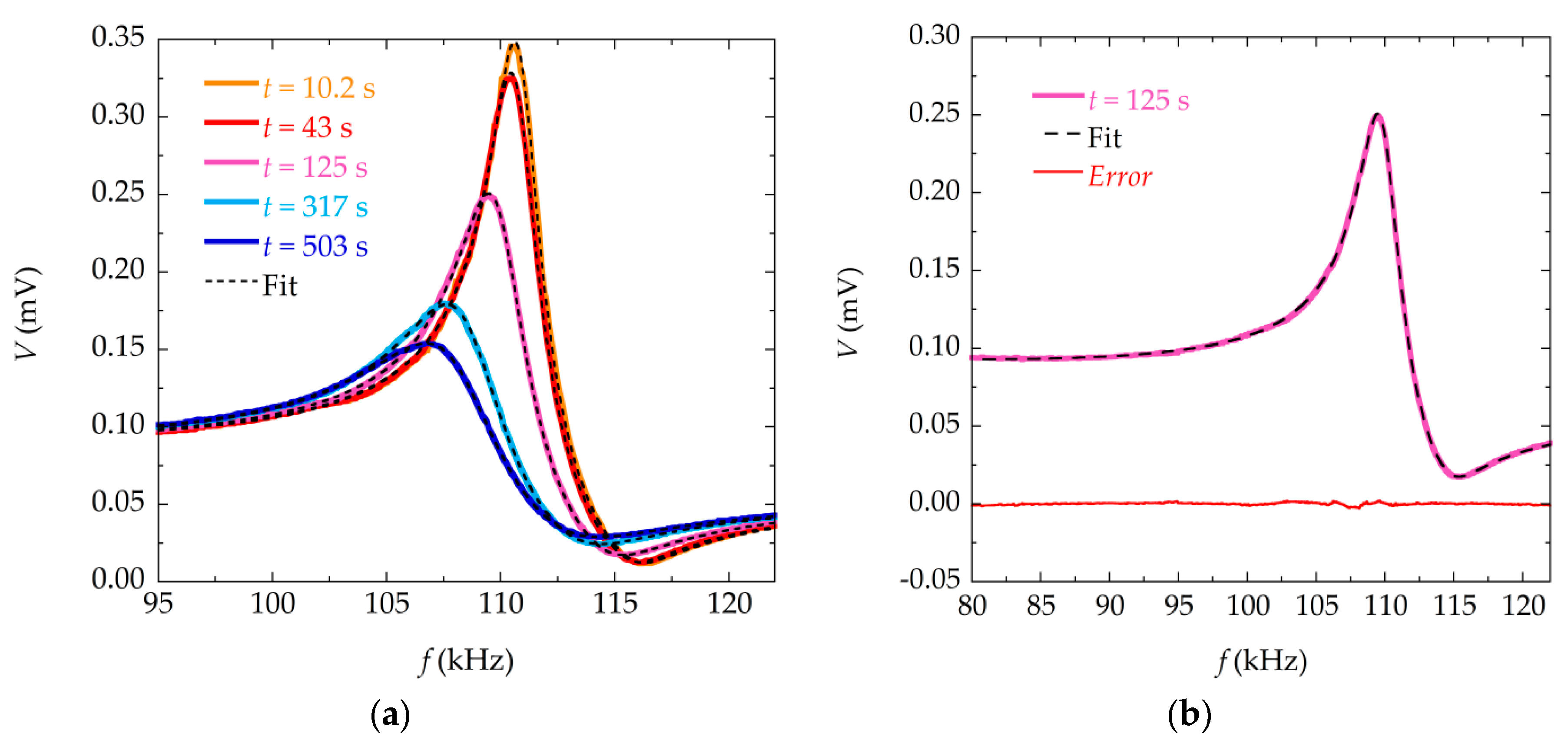 Materials 13 04708 g004 Materials 13 04708 g004