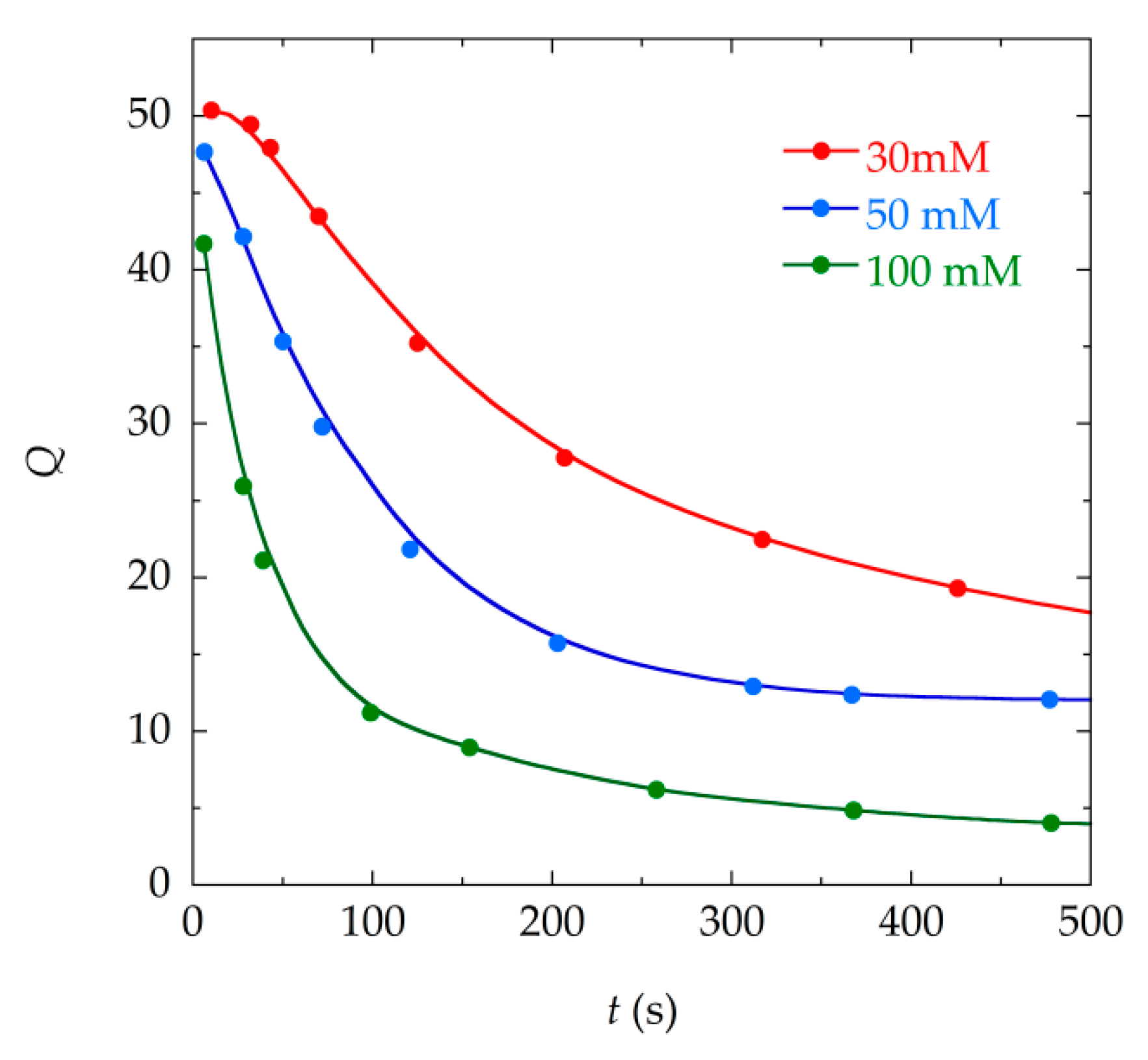 Materials 13 04708 g006 Materials 13 04708 g006