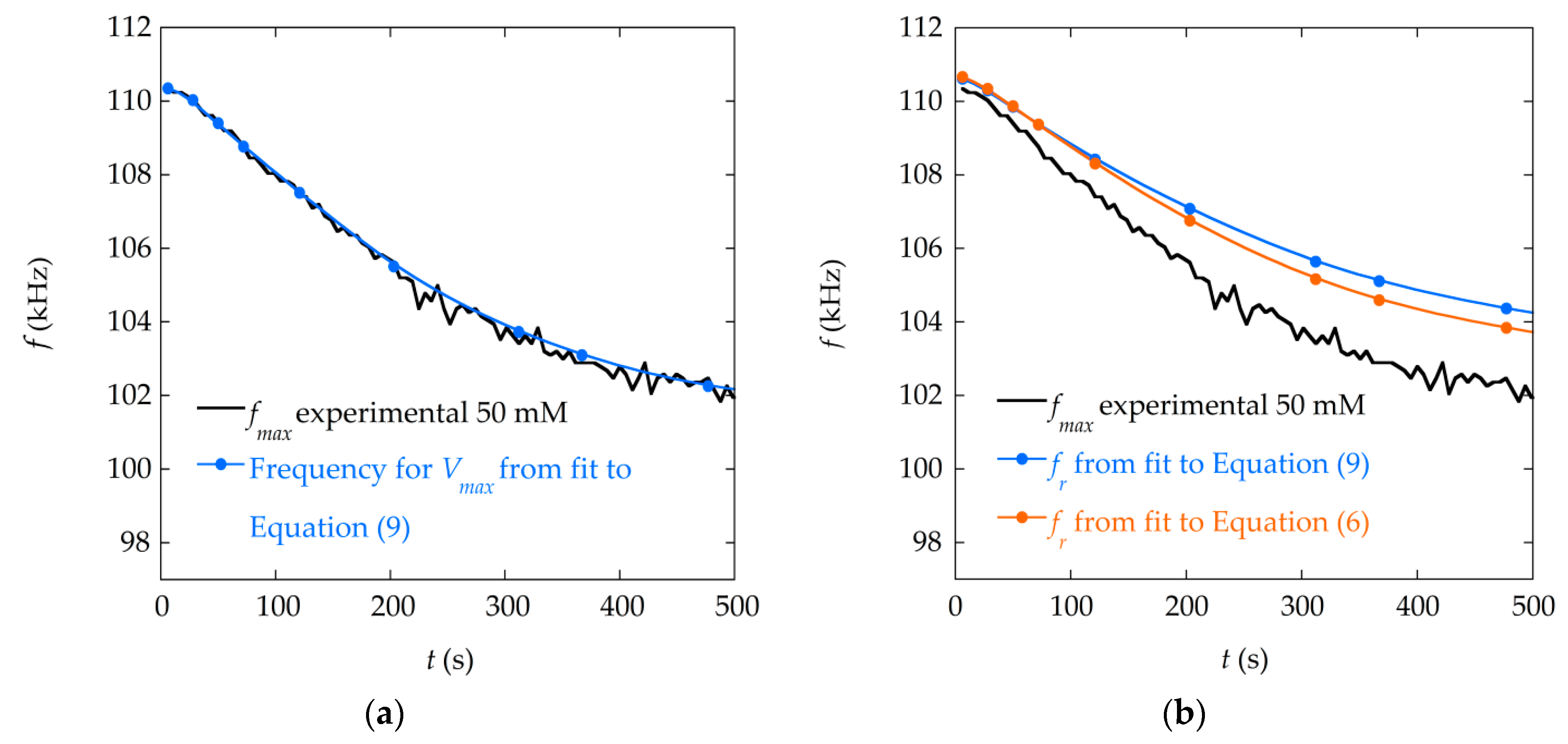 Materials 13 04708 g007 Materials 13 04708 g007