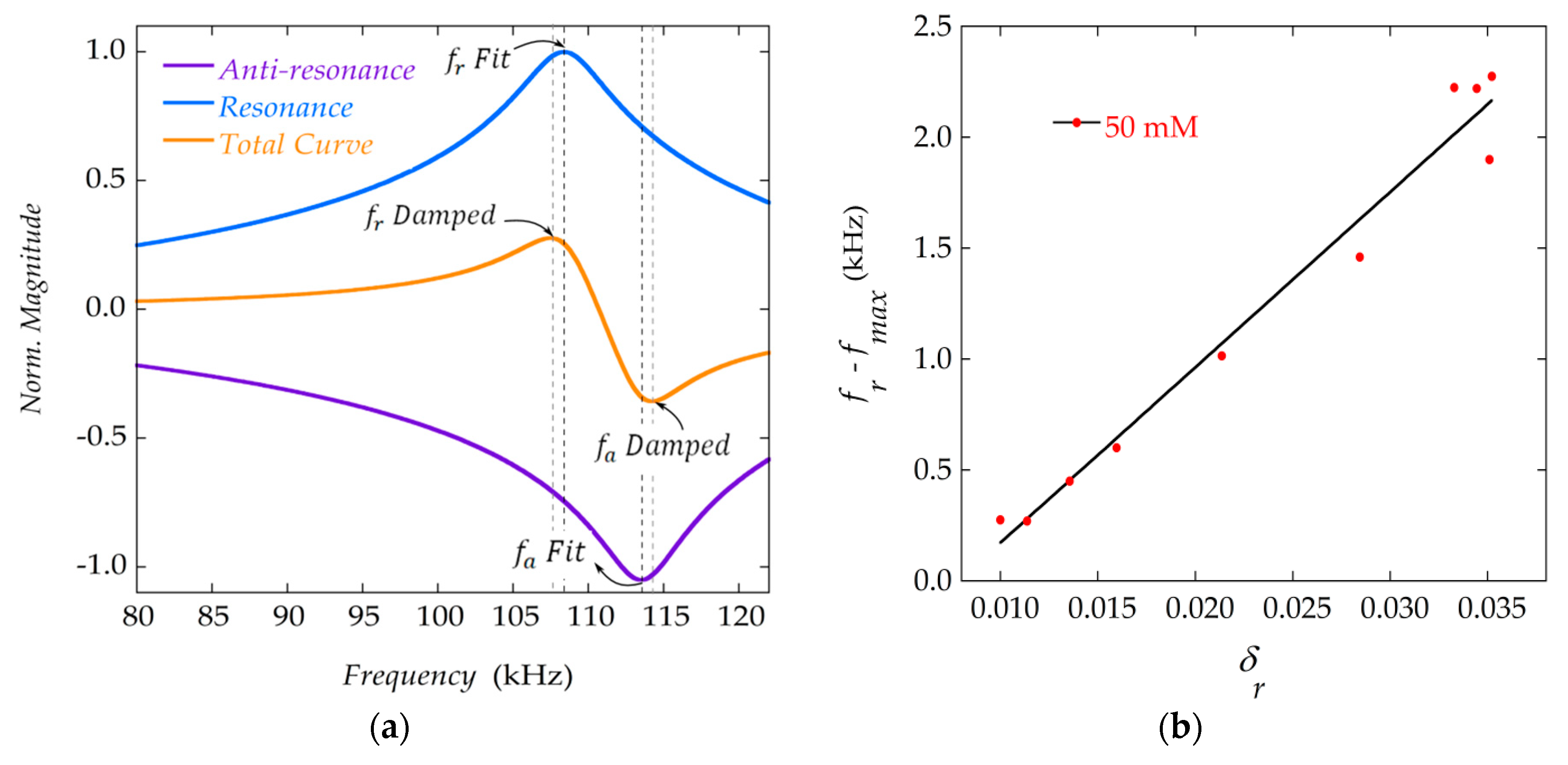 Materials 13 04708 g008 Materials 13 04708 g008