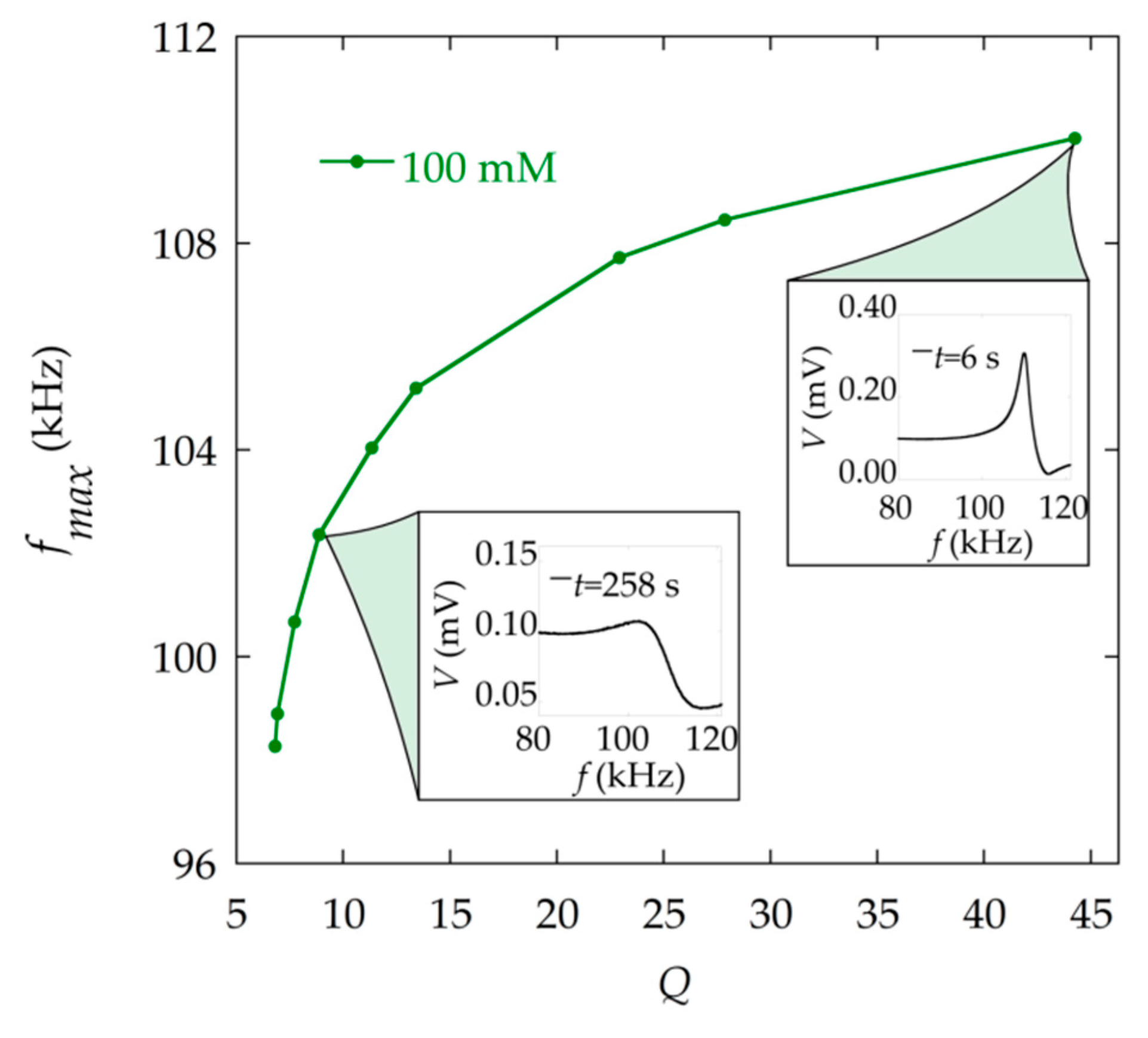 Materials 13 04708 g009 Materials 13 04708 g009