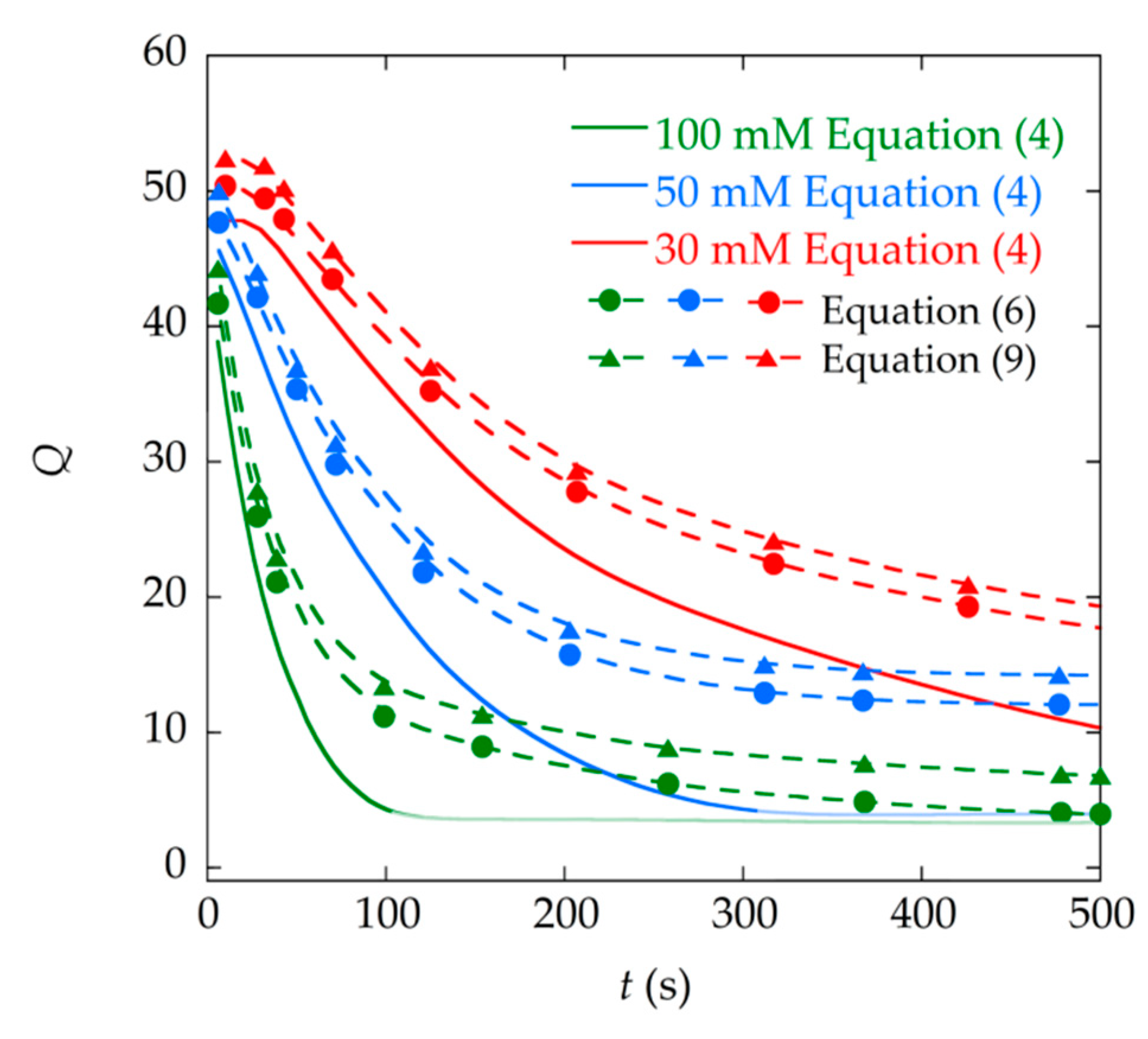 Materials 13 04708 g012 Materials 13 04708 g012