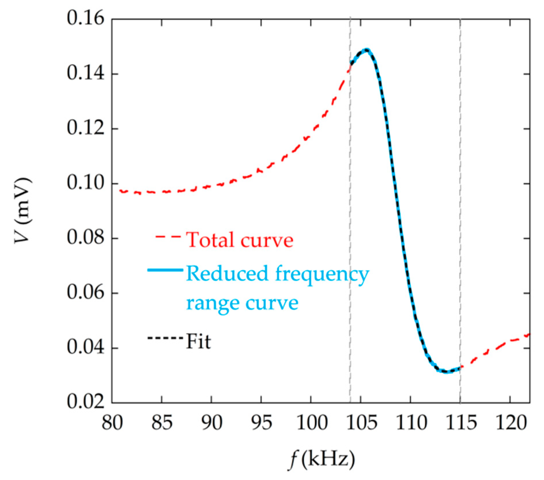 Materials 13 04708 g013 Materials 13 04708 g013