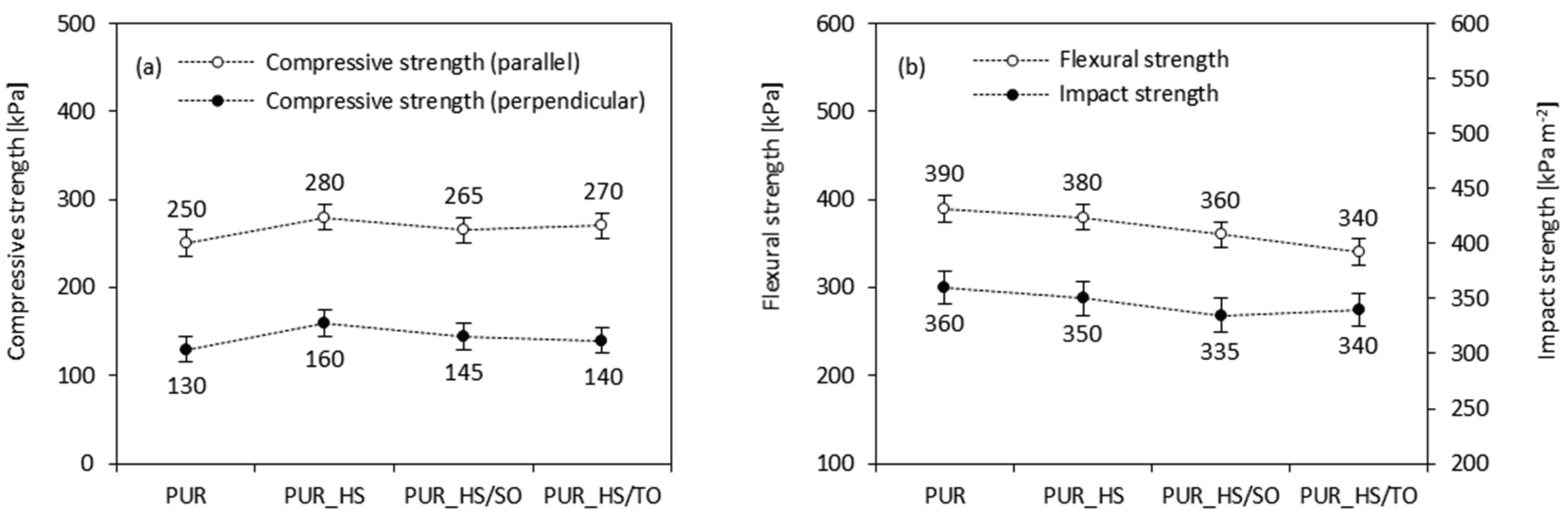 Materials 13 04709 g007 Materials 13 04709 g007