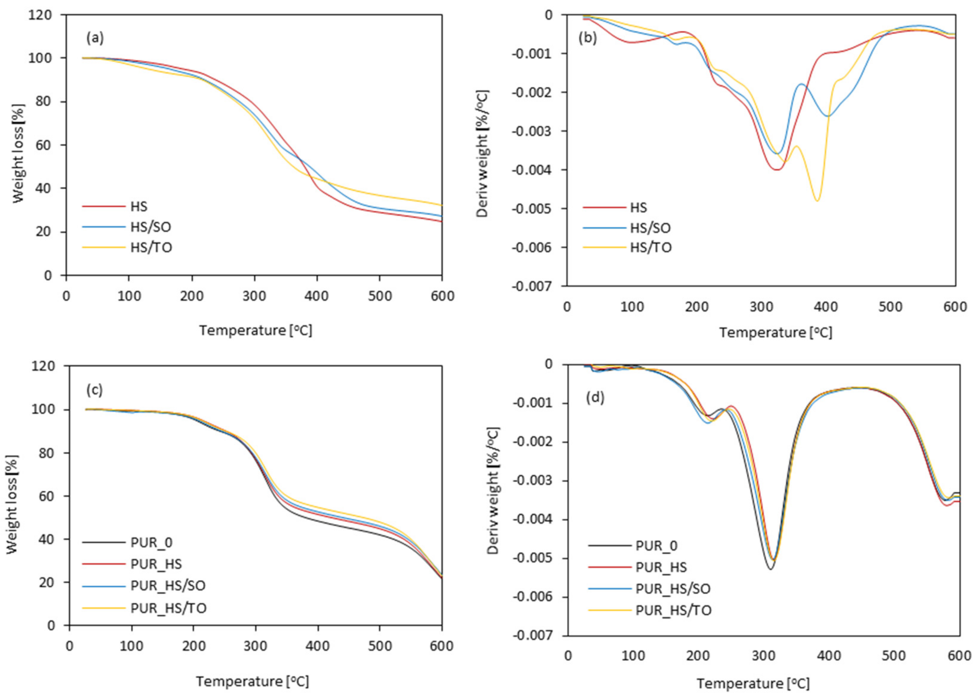 Materials 13 04709 g009 Materials 13 04709 g009