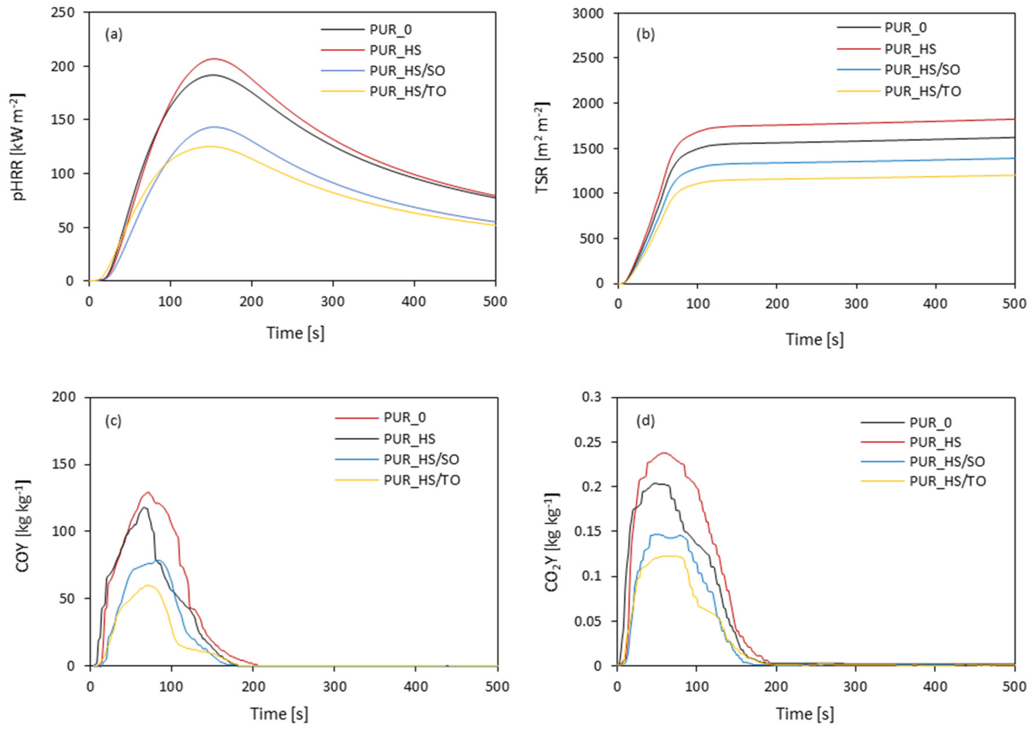 Materials 13 04709 g010 Materials 13 04709 g010