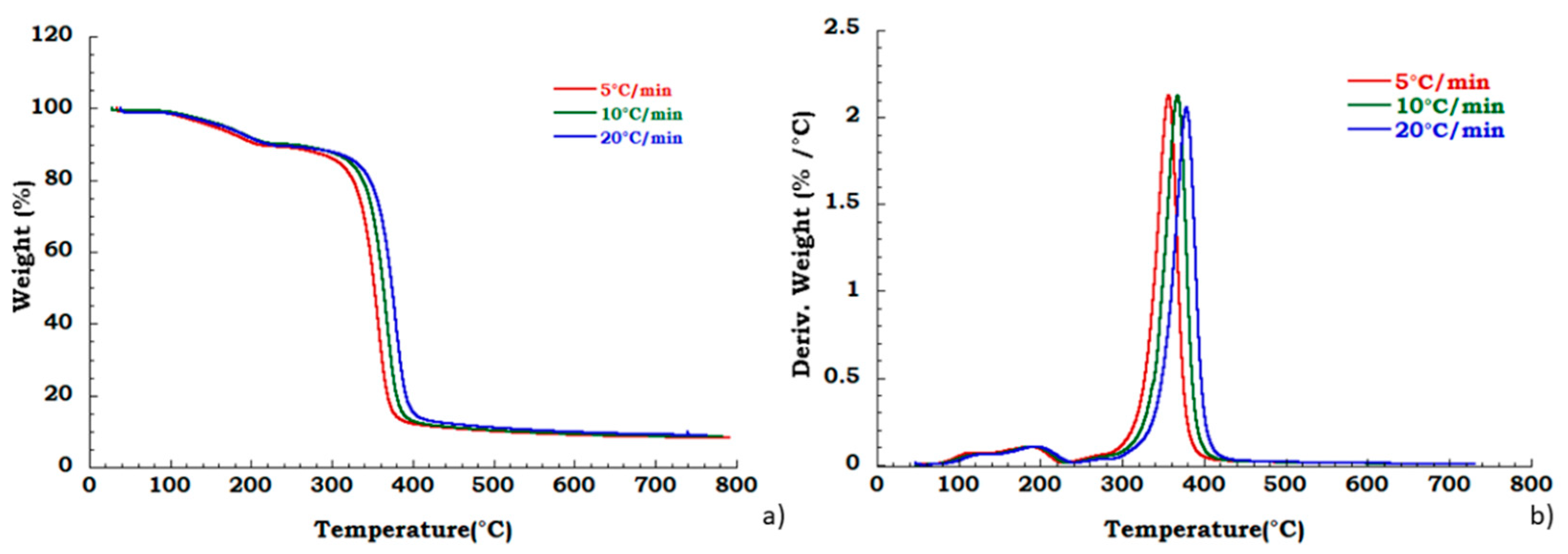 Materials 13 04710 g004 Materials 13 04710 g004