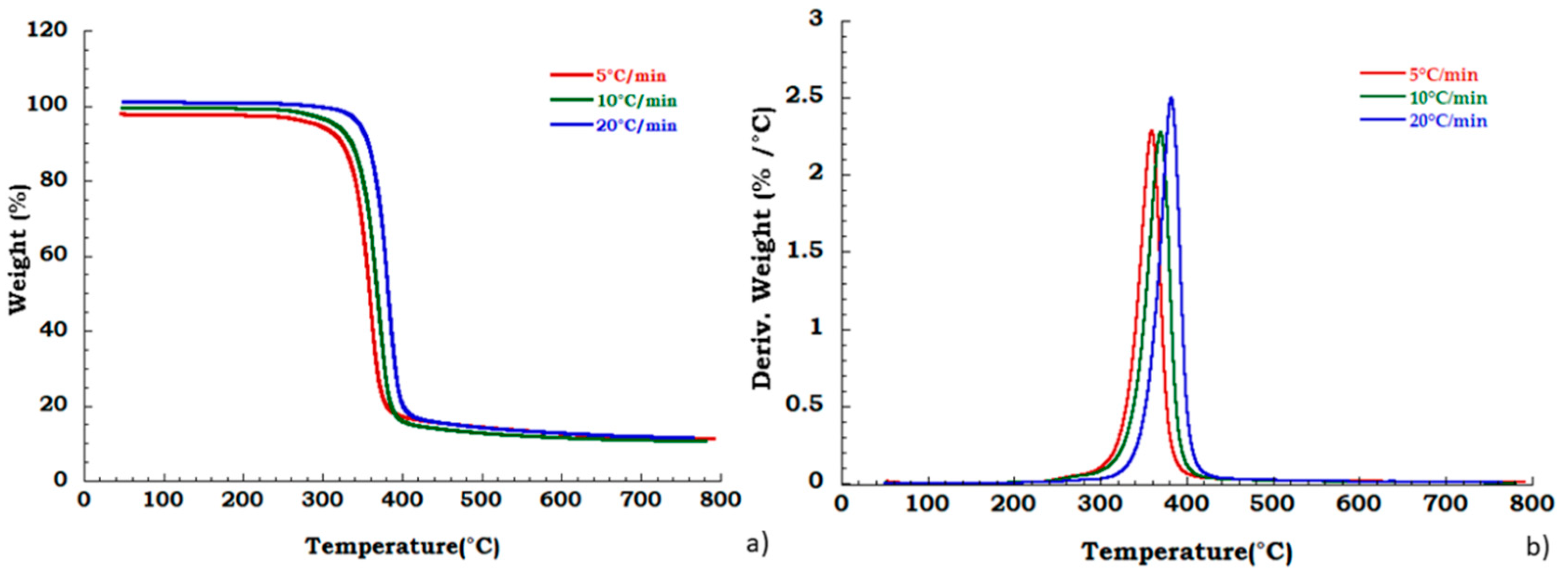 Materials 13 04710 g005 Materials 13 04710 g005