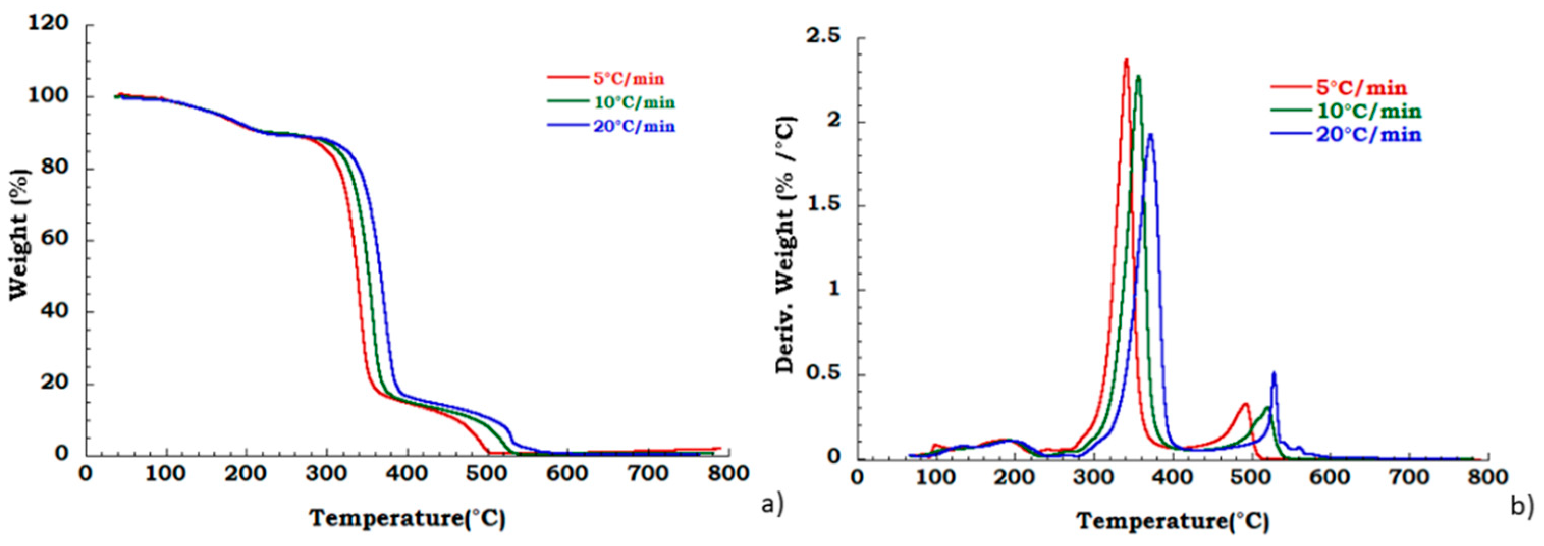 Materials 13 04710 g006 Materials 13 04710 g006