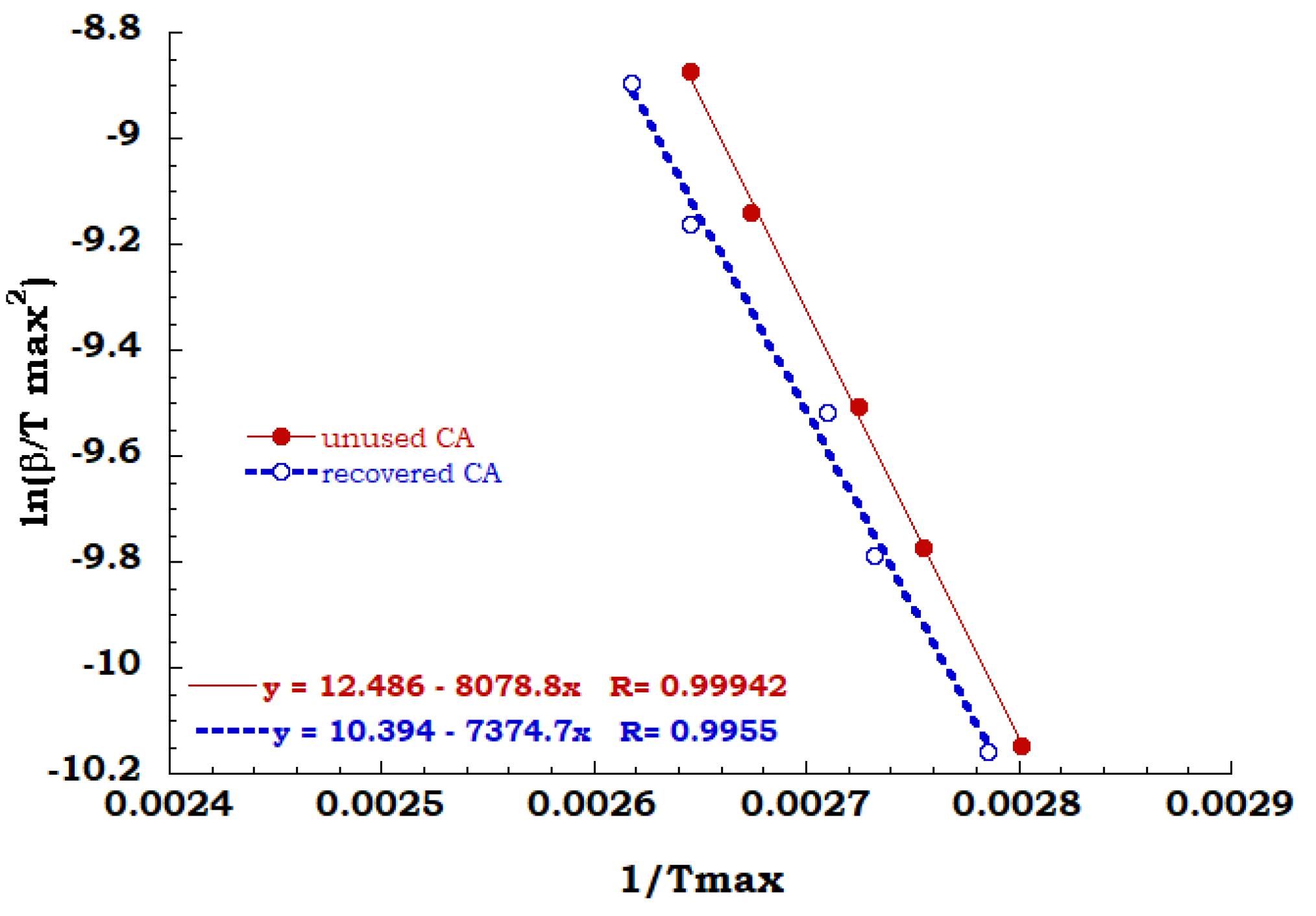 Materials 13 04710 g008 Materials 13 04710 g008