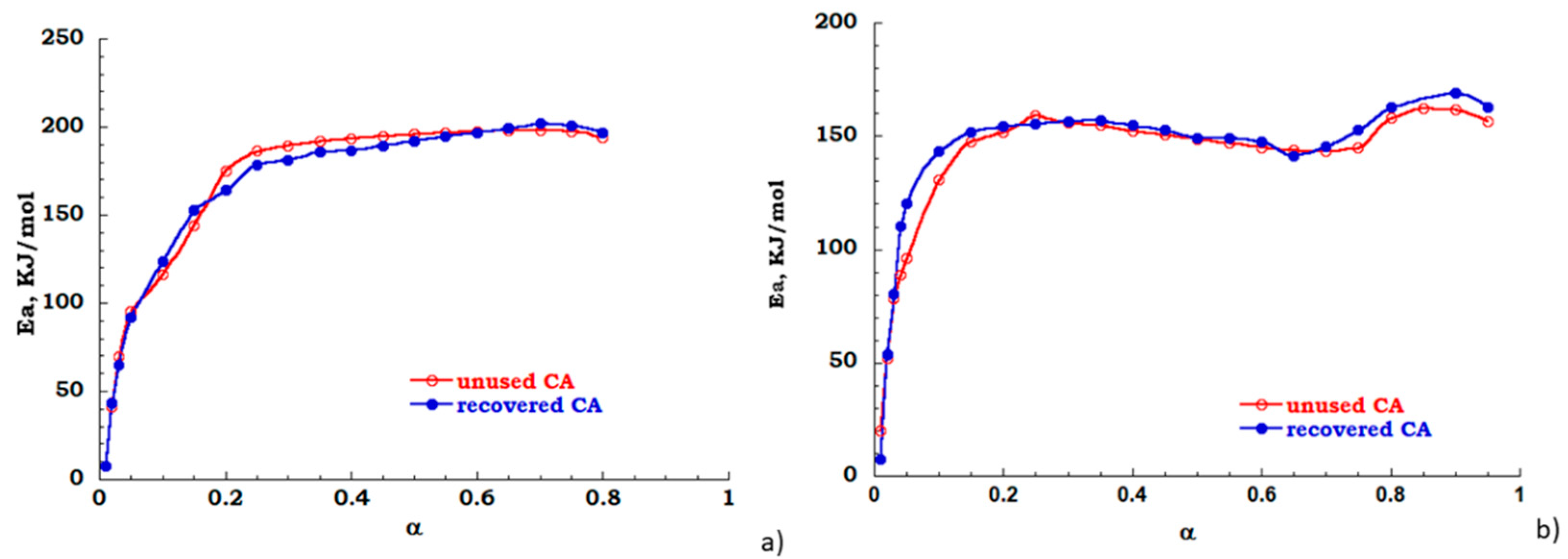 Materials 13 04710 g010 Materials 13 04710 g010