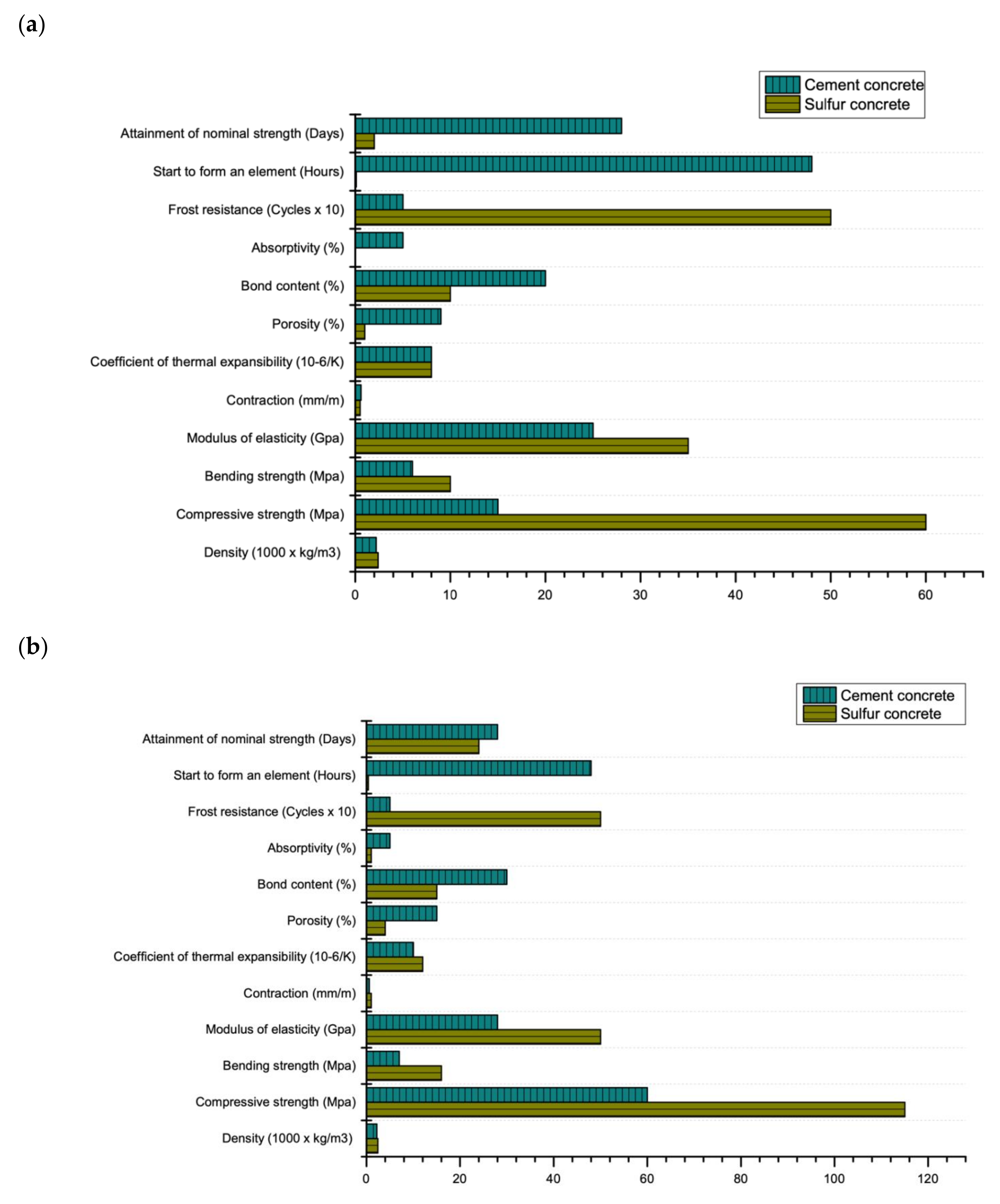 Materials 13 04712 g001